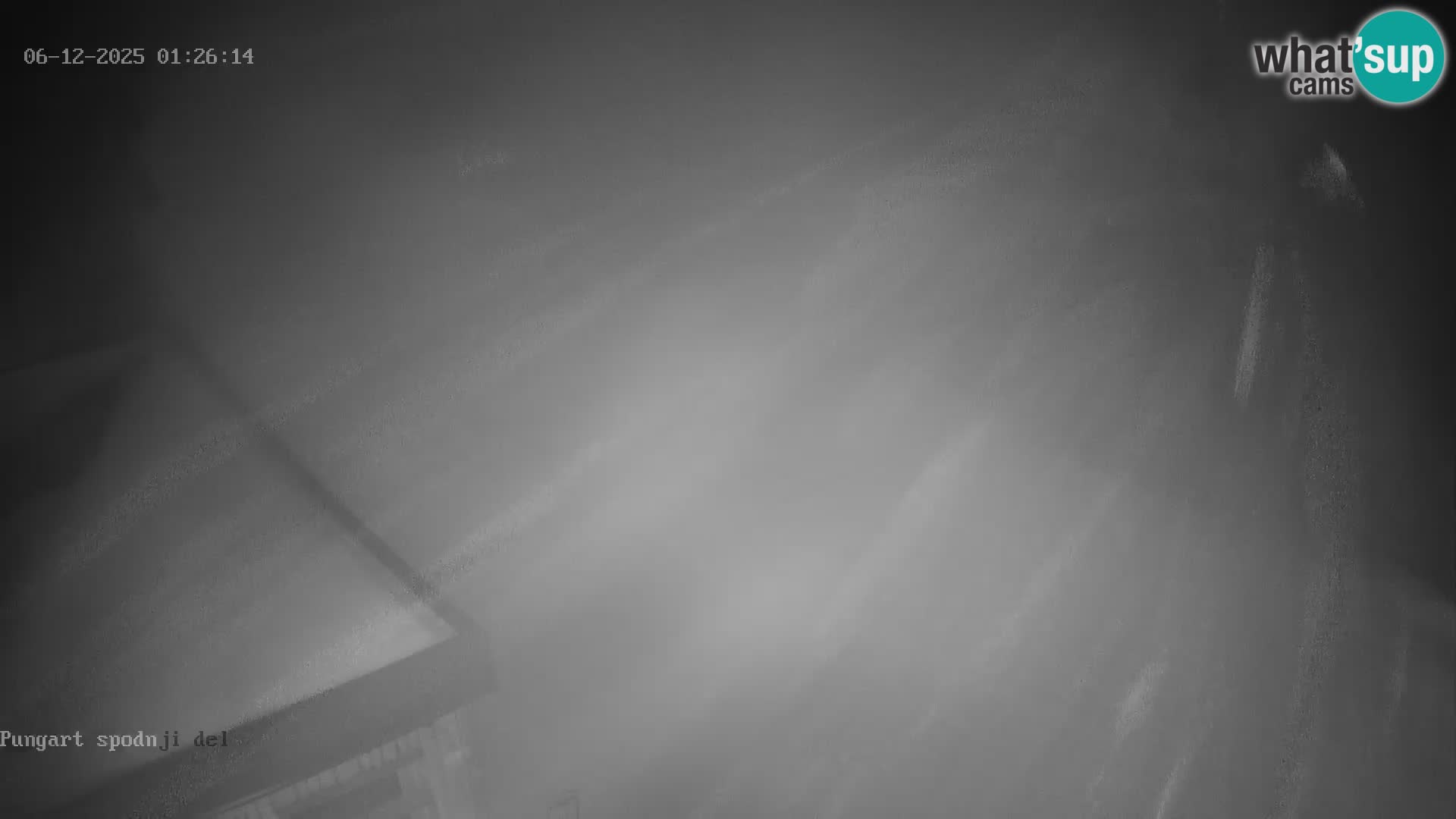 Comprensorio sciistico Kope | Pungart