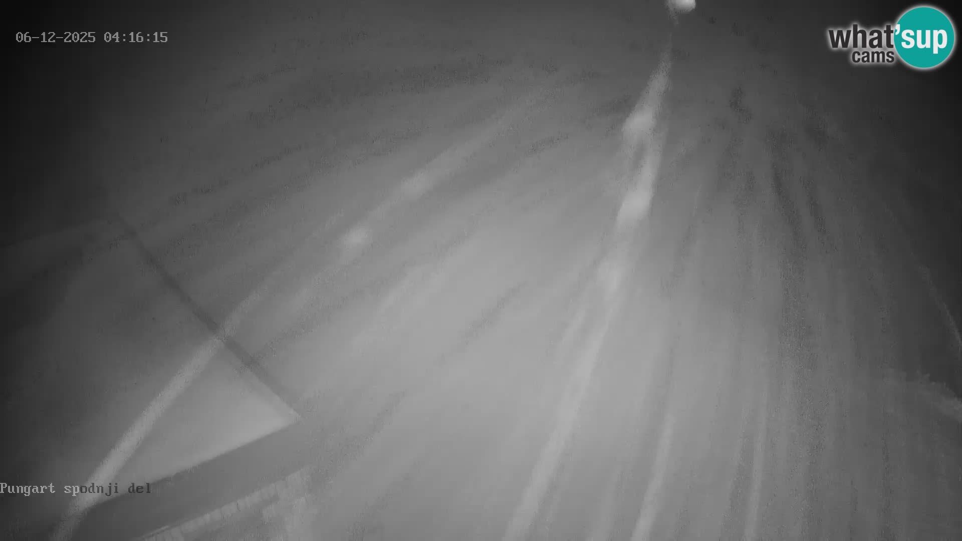 Kope Ski resort | Pungart