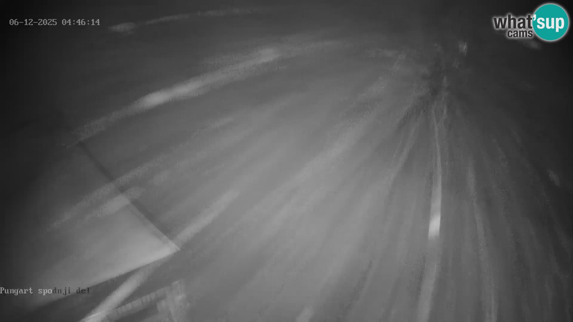 Kope | Pungart Estación de esquí