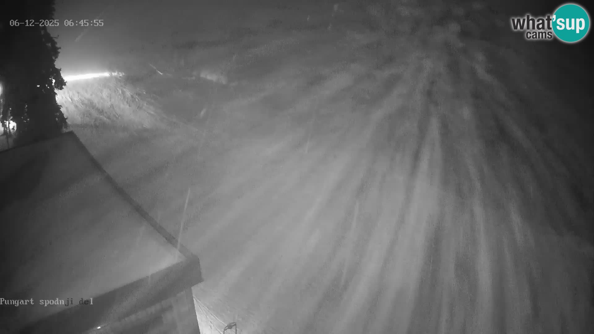 Kope Skijalište | Pungart