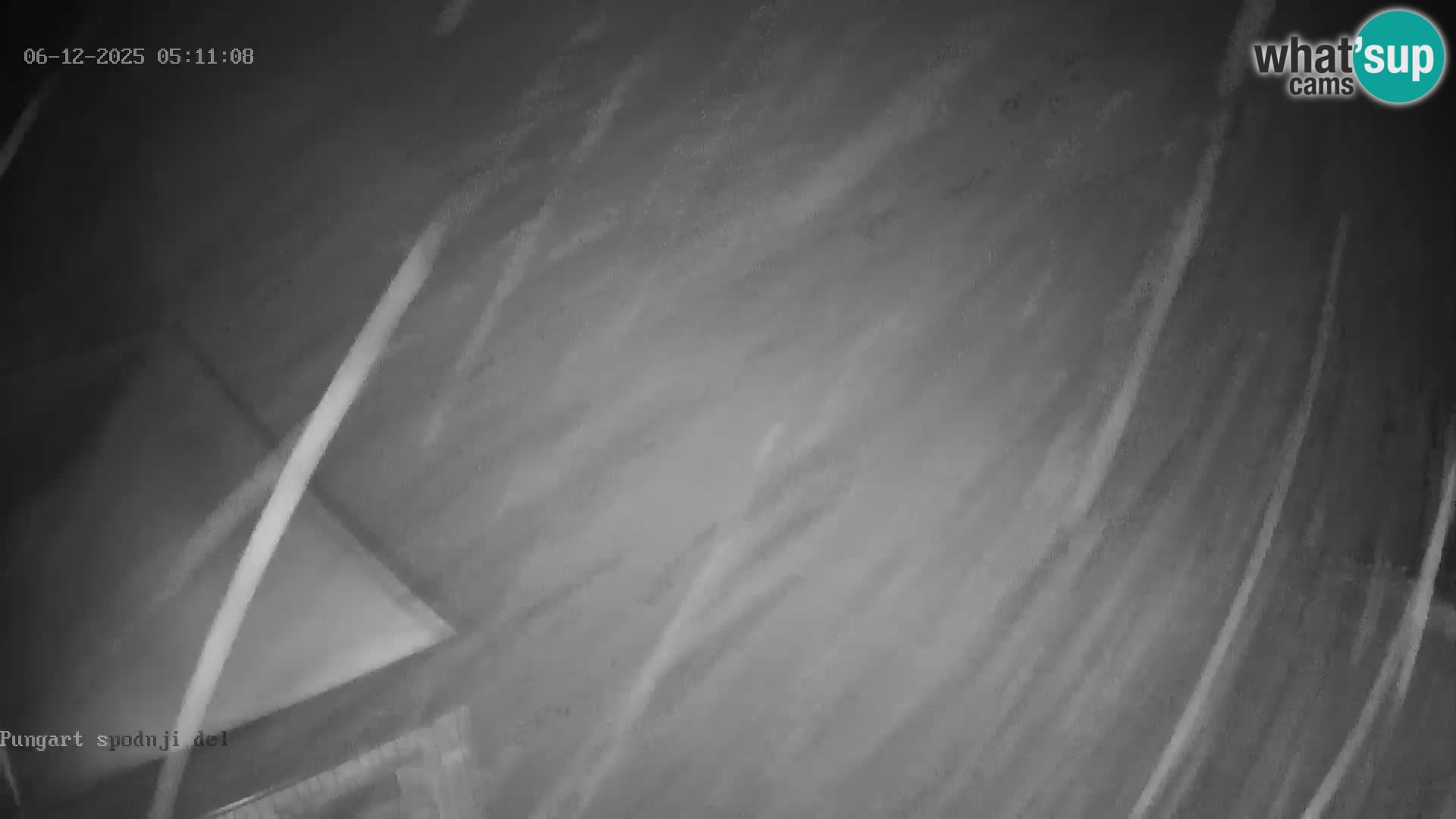 Kope Ski resort | Pungart