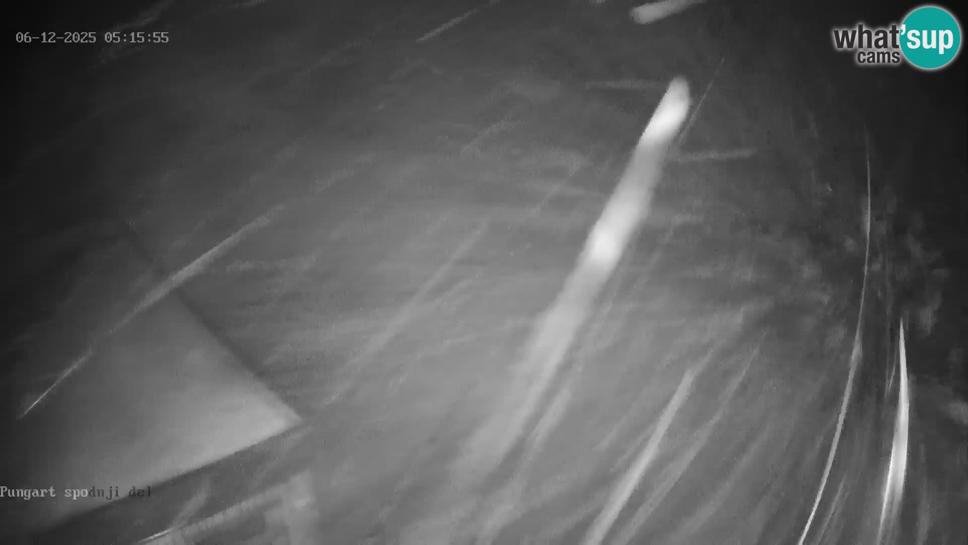 Kope | Pungart Estación de esquí