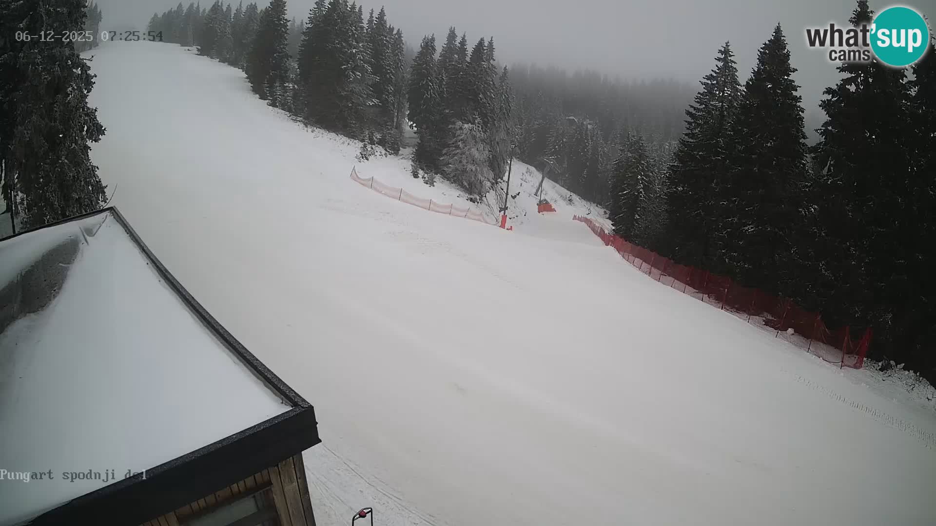 Kope Ski resort | Pungart