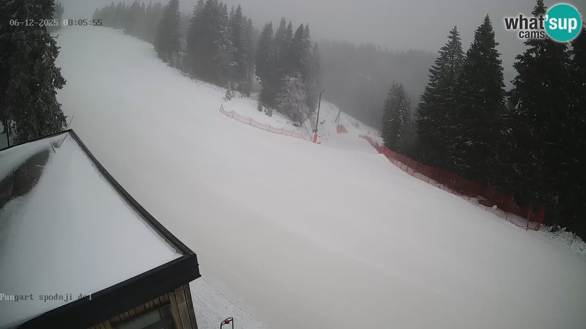 Kope Ski resort | Pungart