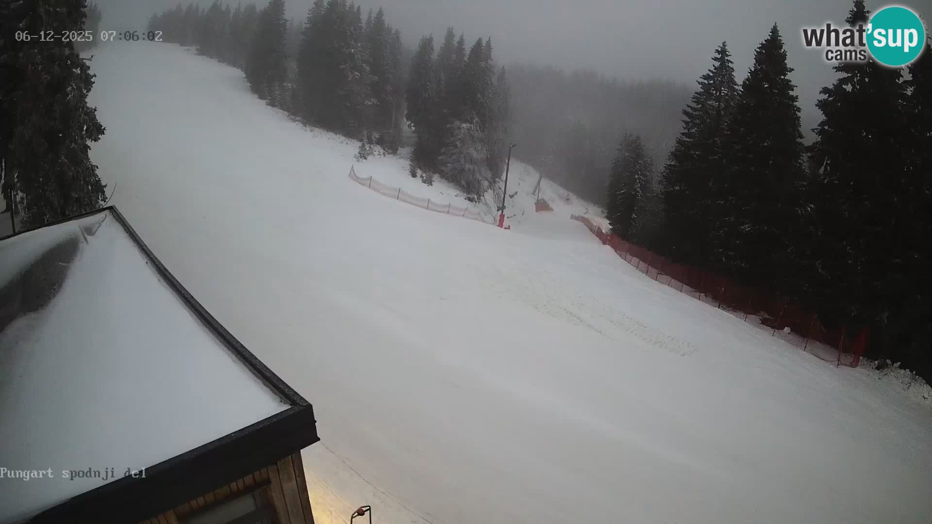 Kope Ski resort | Pungart