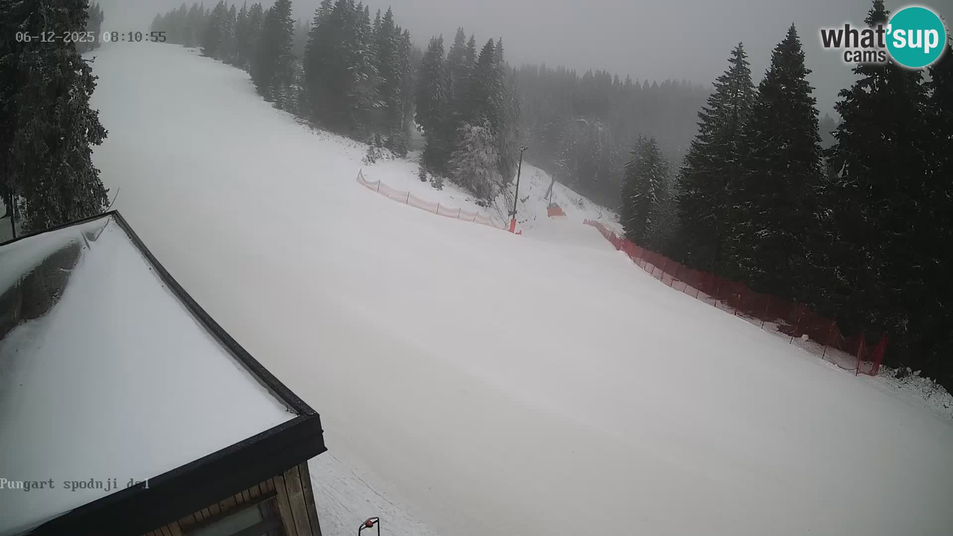 Kope Ski resort | Pungart