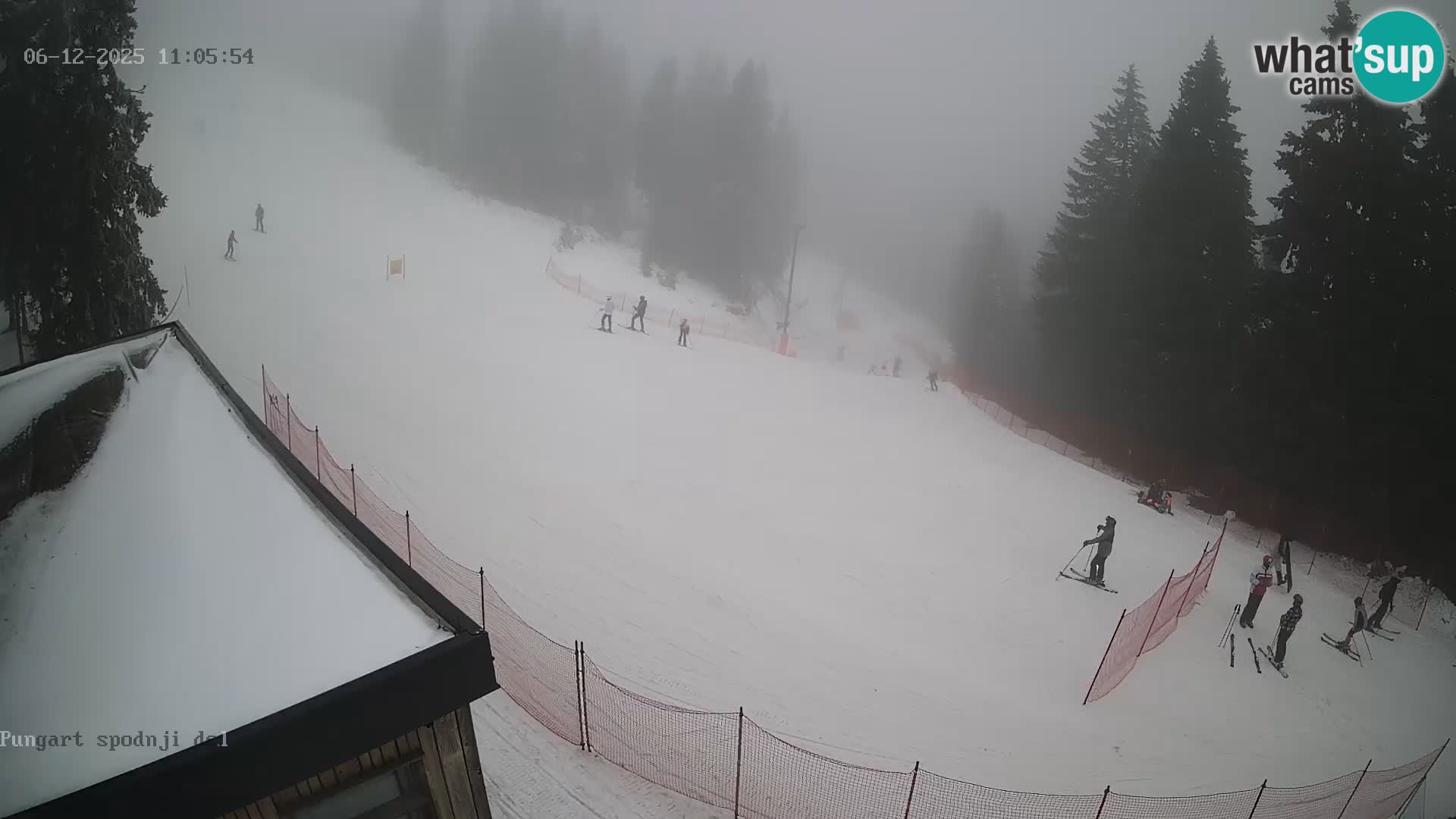 Kope Skijalište | Pungart