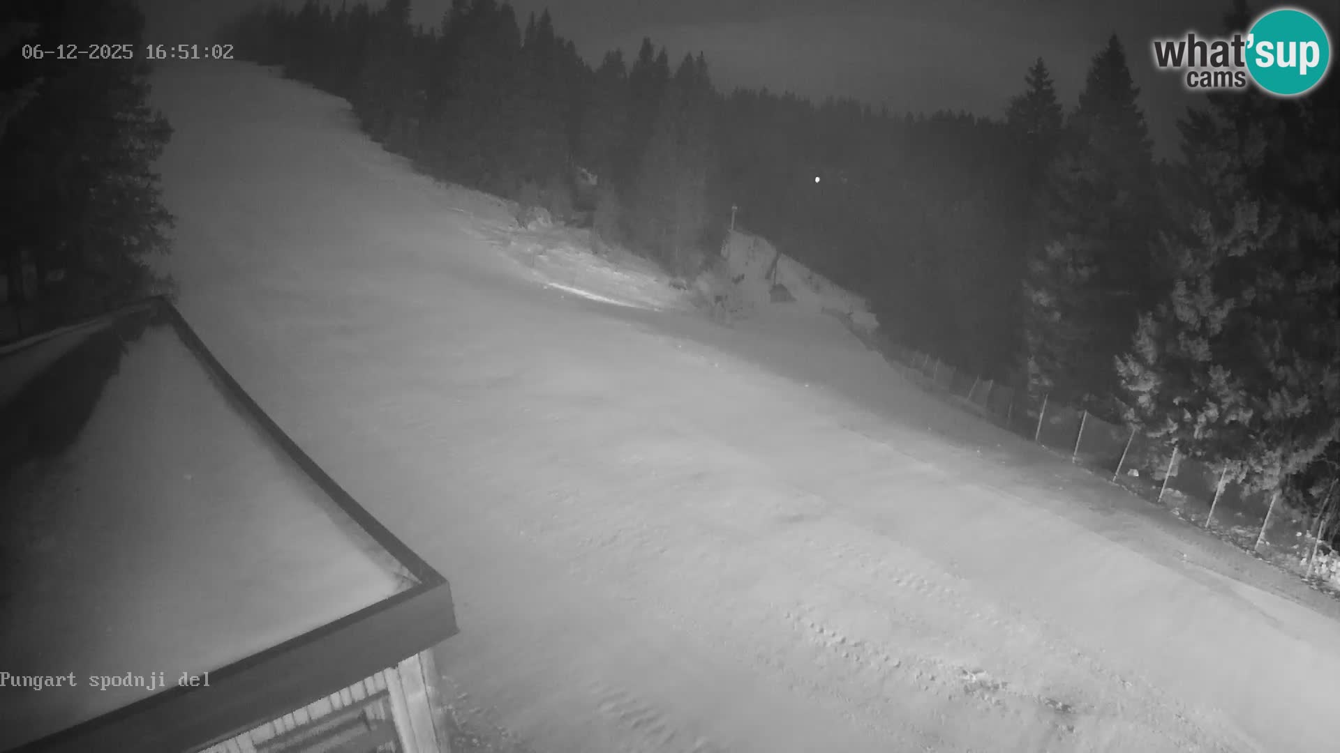 Kope Ski resort | Pungart