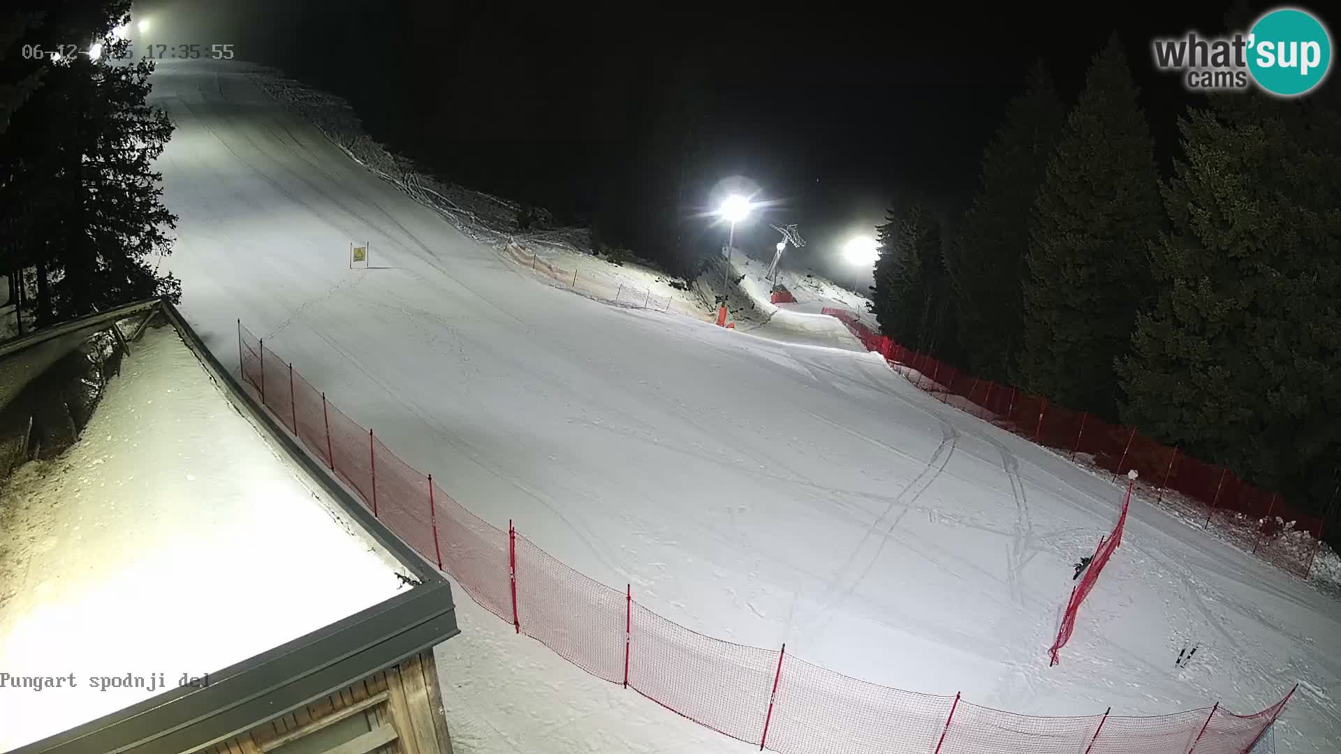 Kope | Pungart Estación de esquí