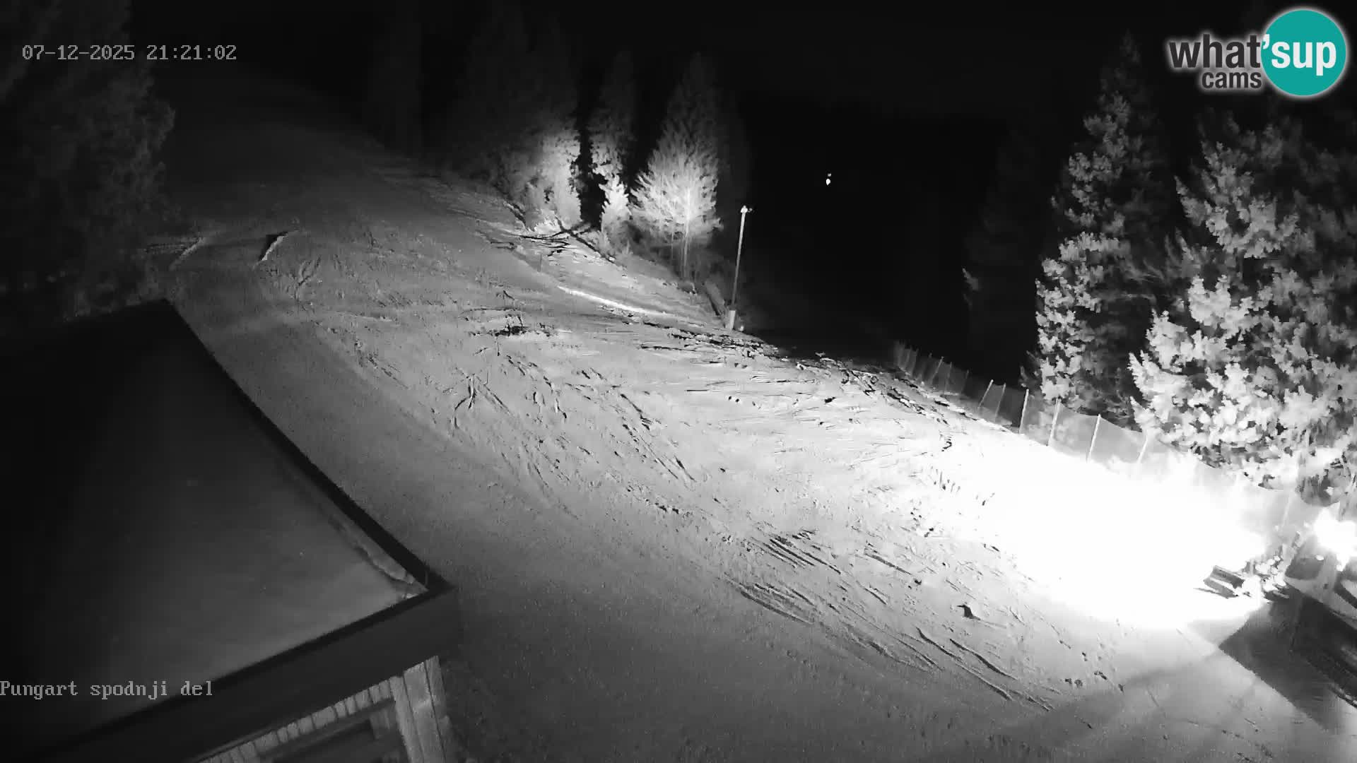 Kope Skijalište | Pungart