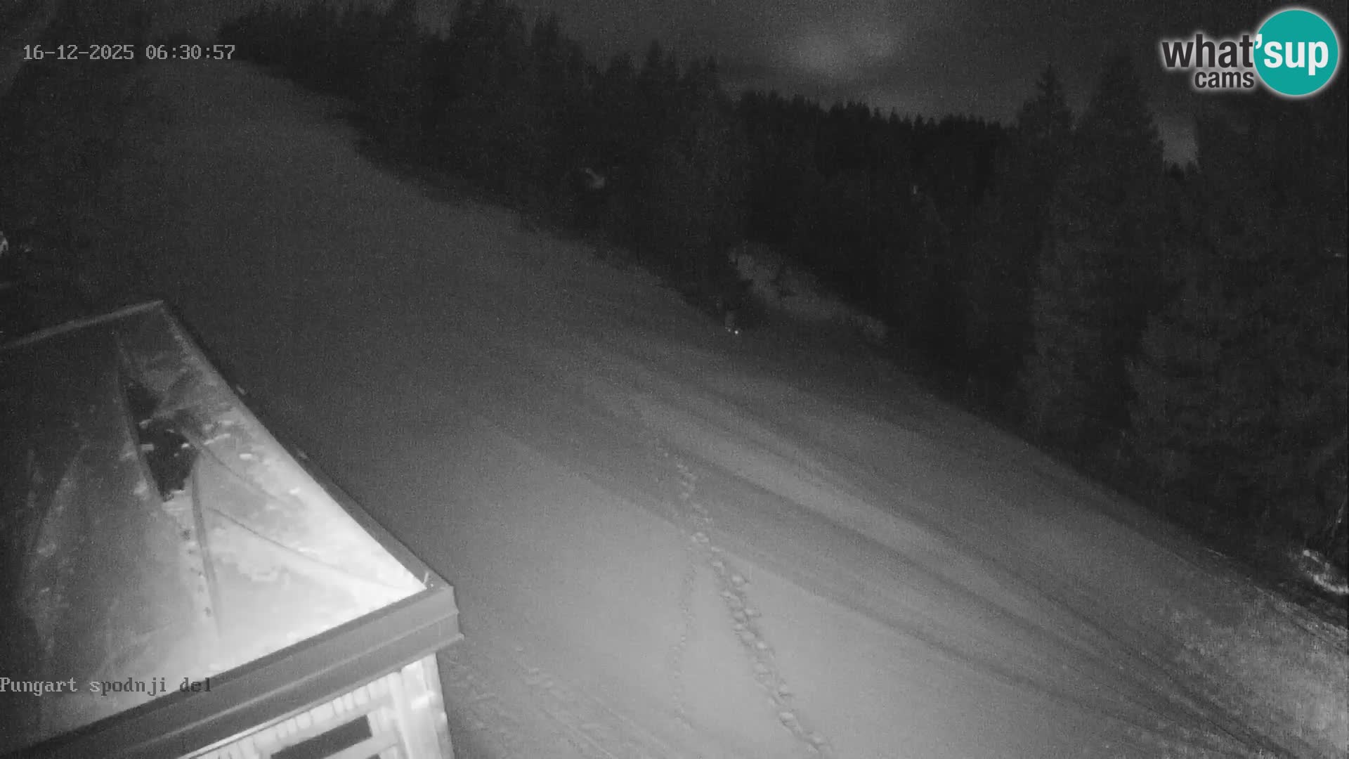 Kope Ski resort | Pungart