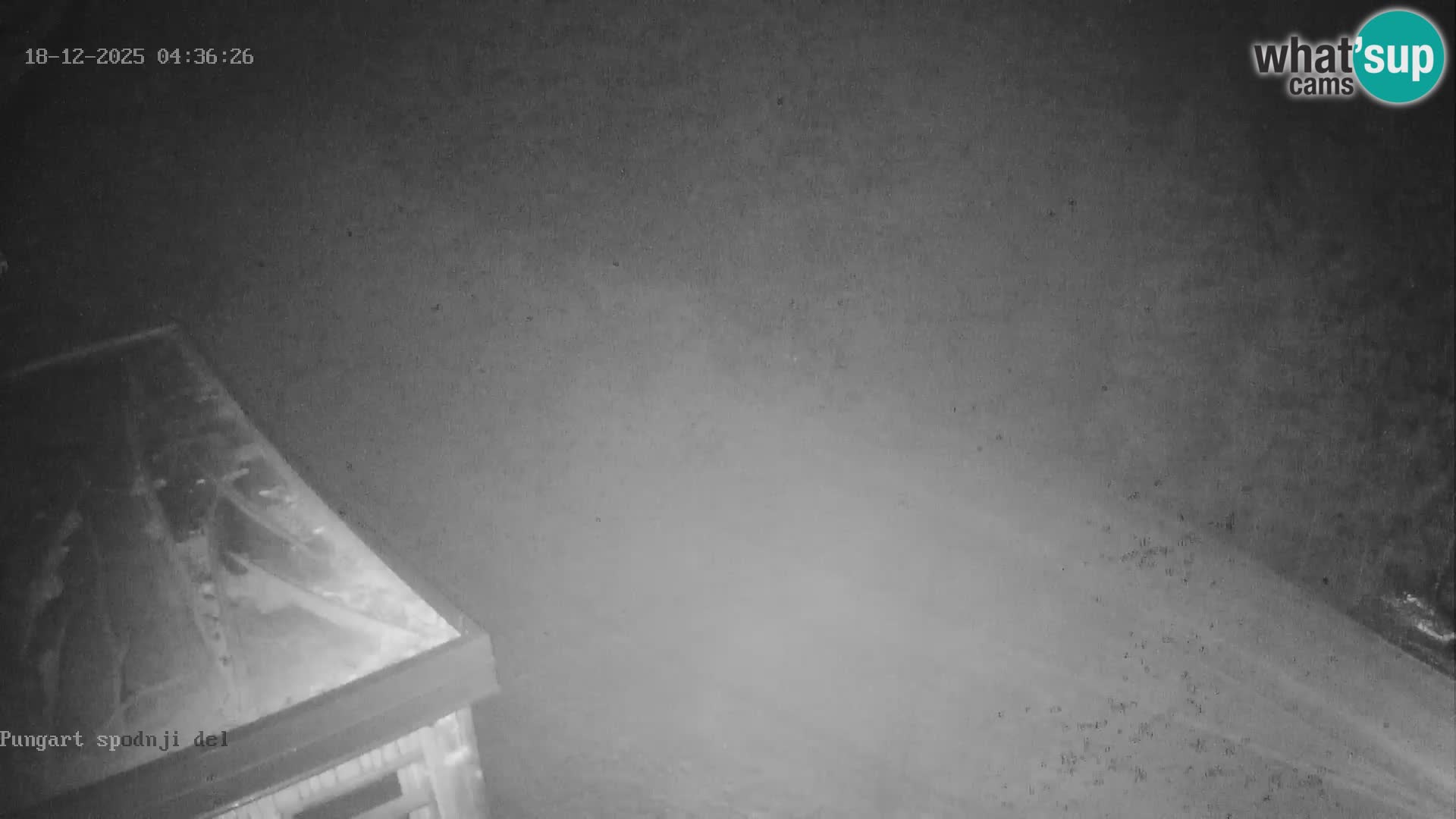 Skigebiet Kope | Pungart