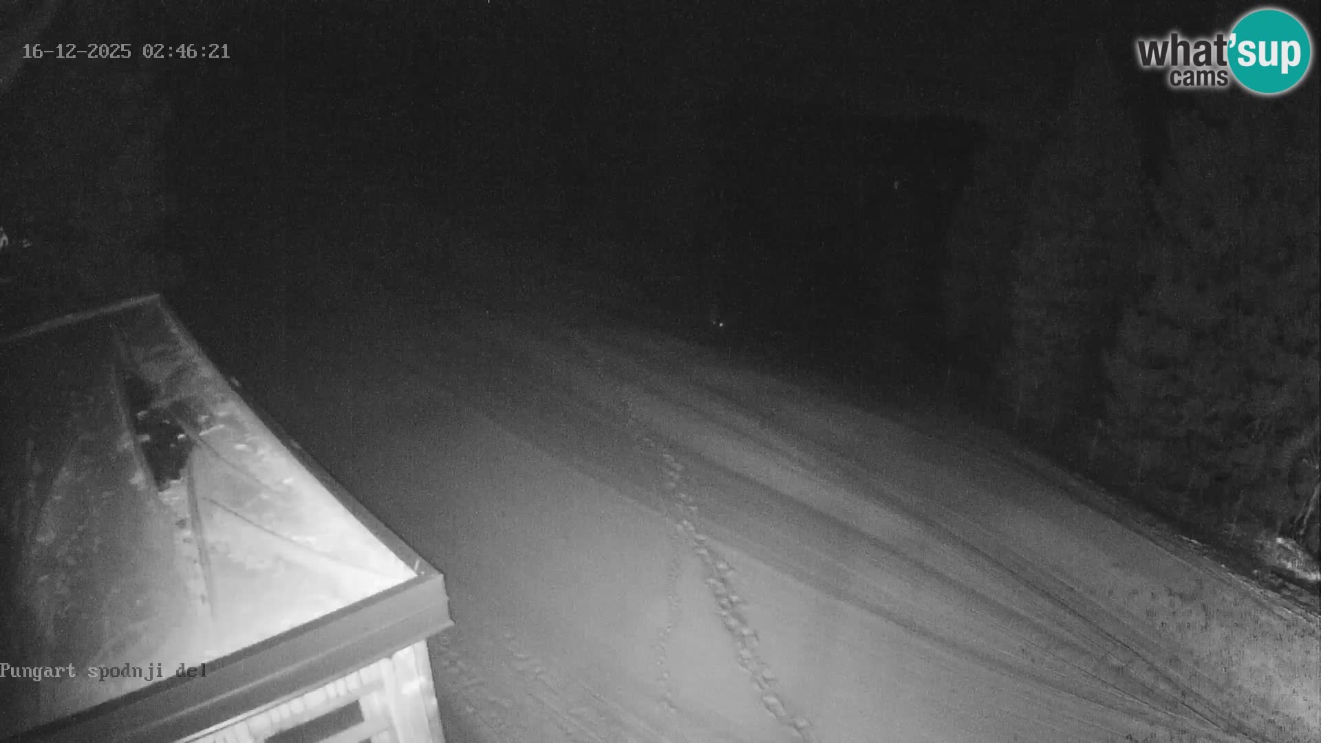 Kope | Pungart Estación de esquí