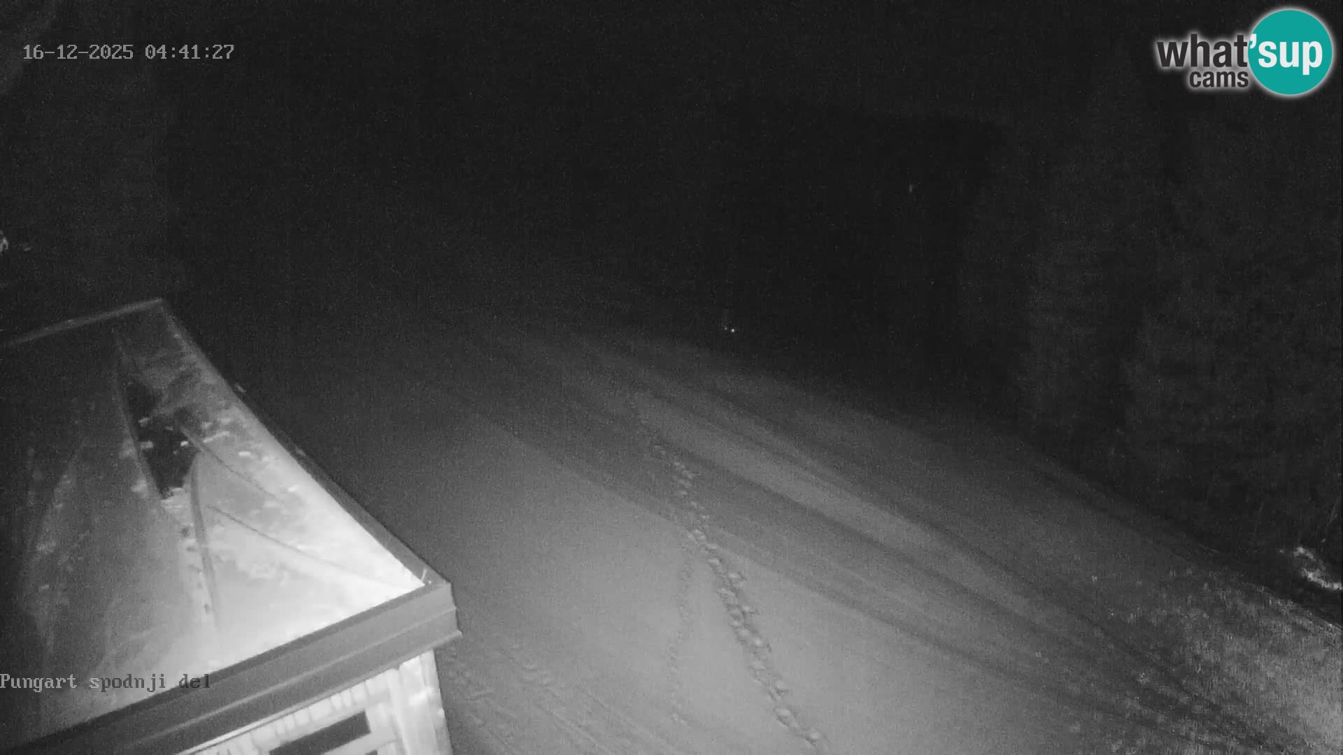 Kope Skijalište | Pungart