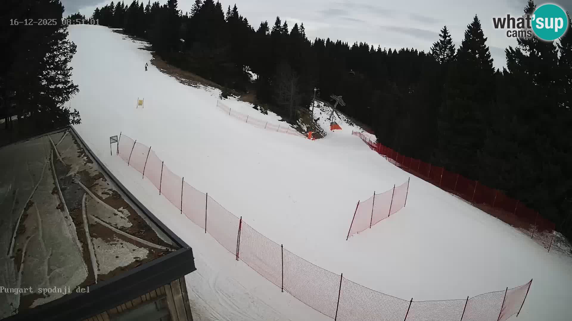 Skigebiet Kope | Pungart