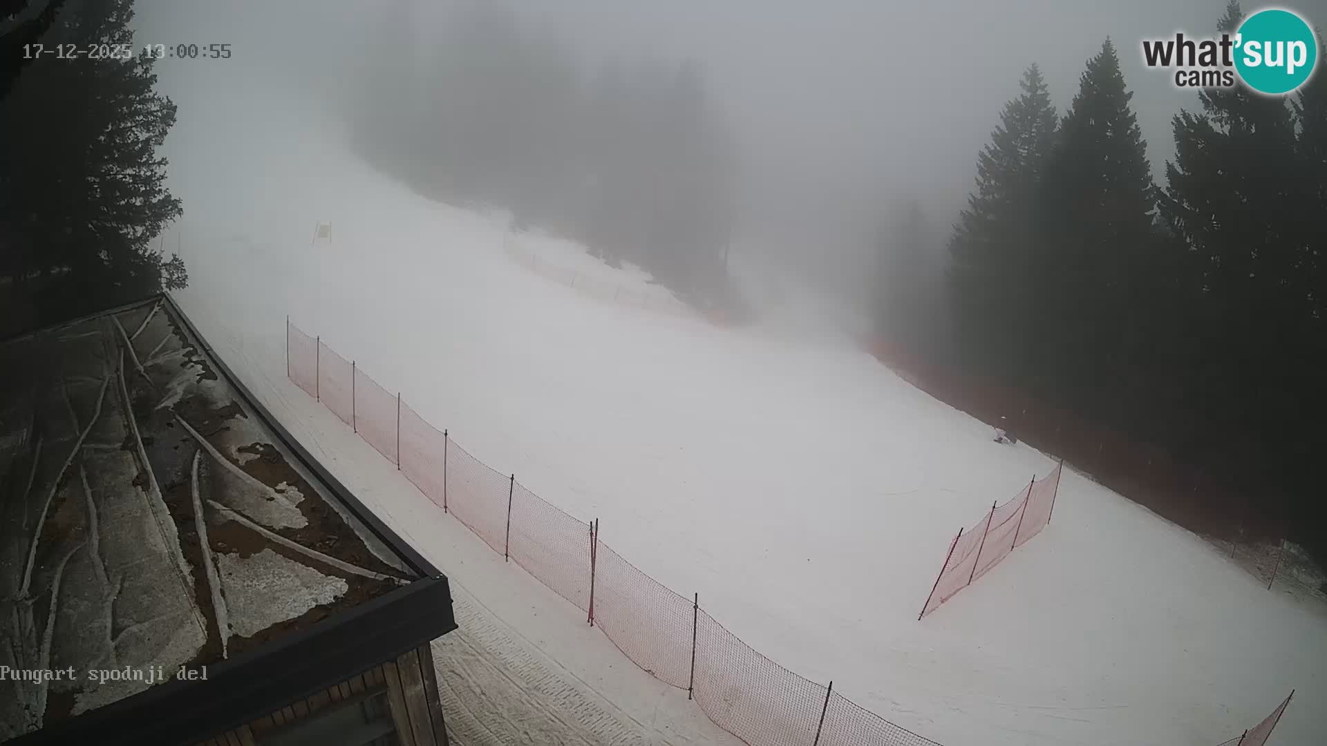 Kope Ski resort | Pungart