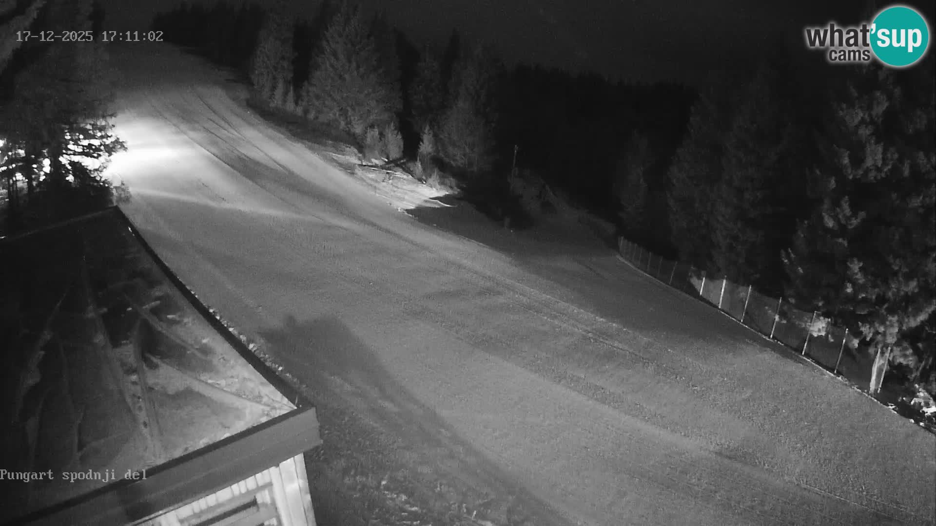 Kope | Pungart Estación de esquí