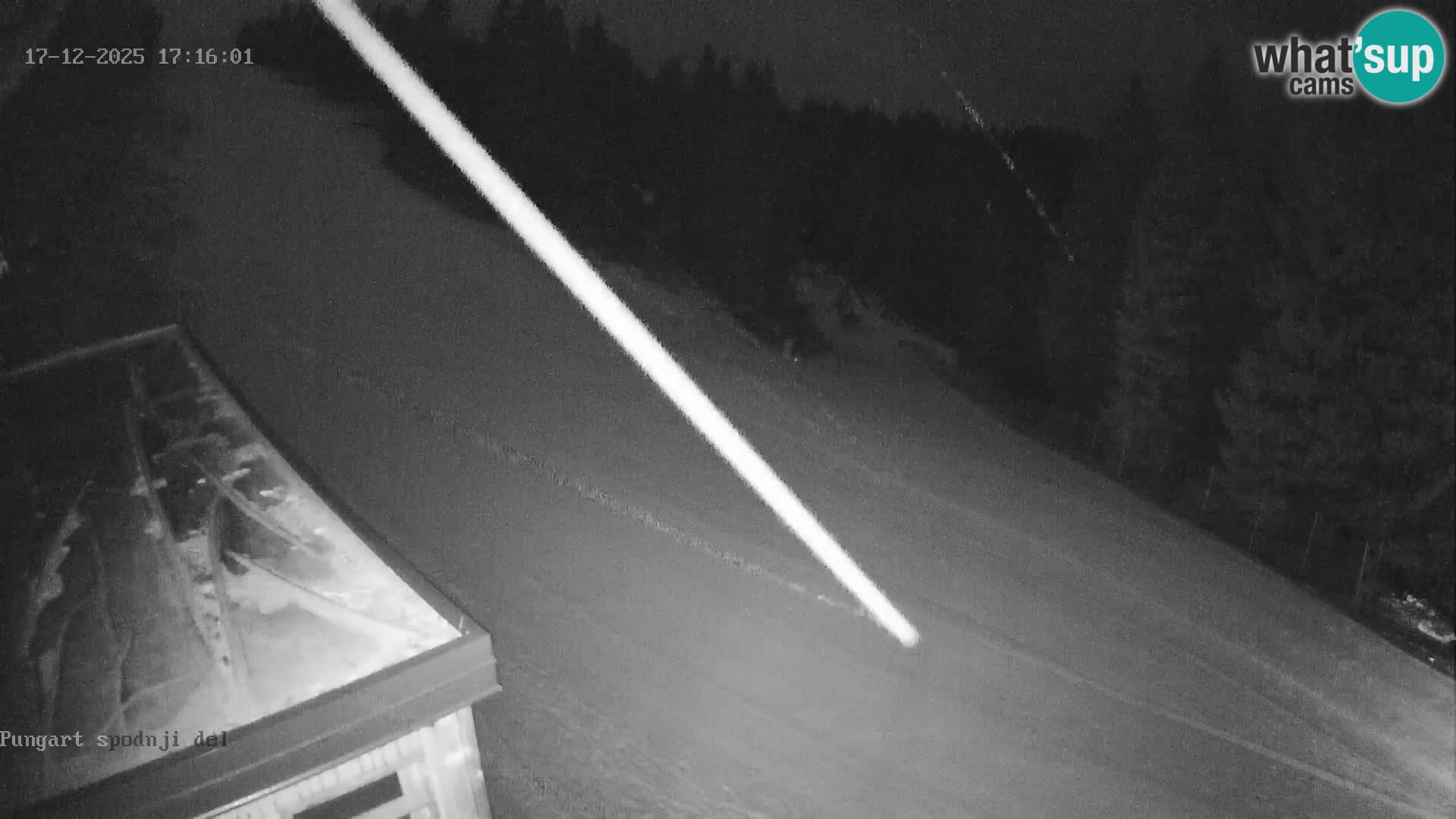 Skigebiet Kope | Pungart