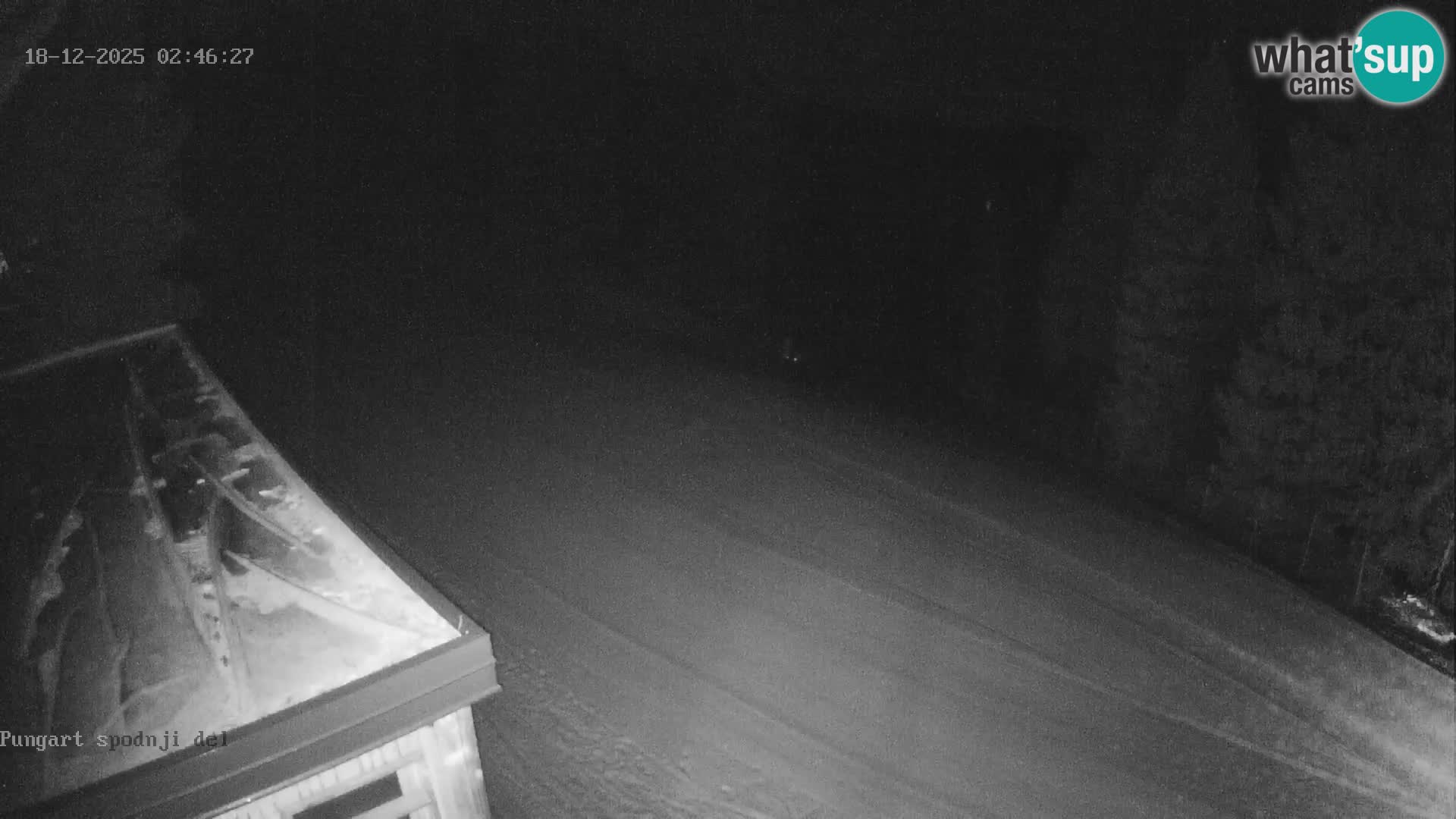 Skigebiet Kope | Pungart