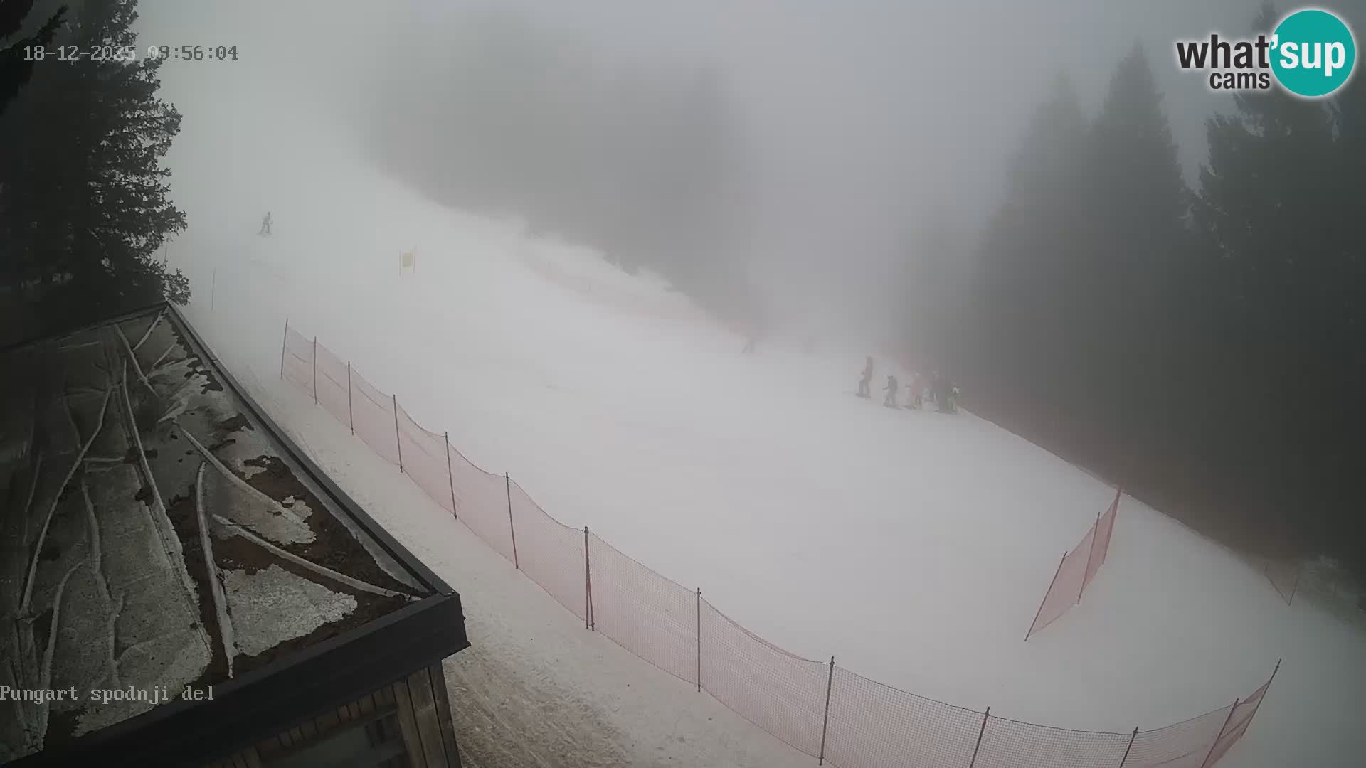 Kope Ski resort | Pungart