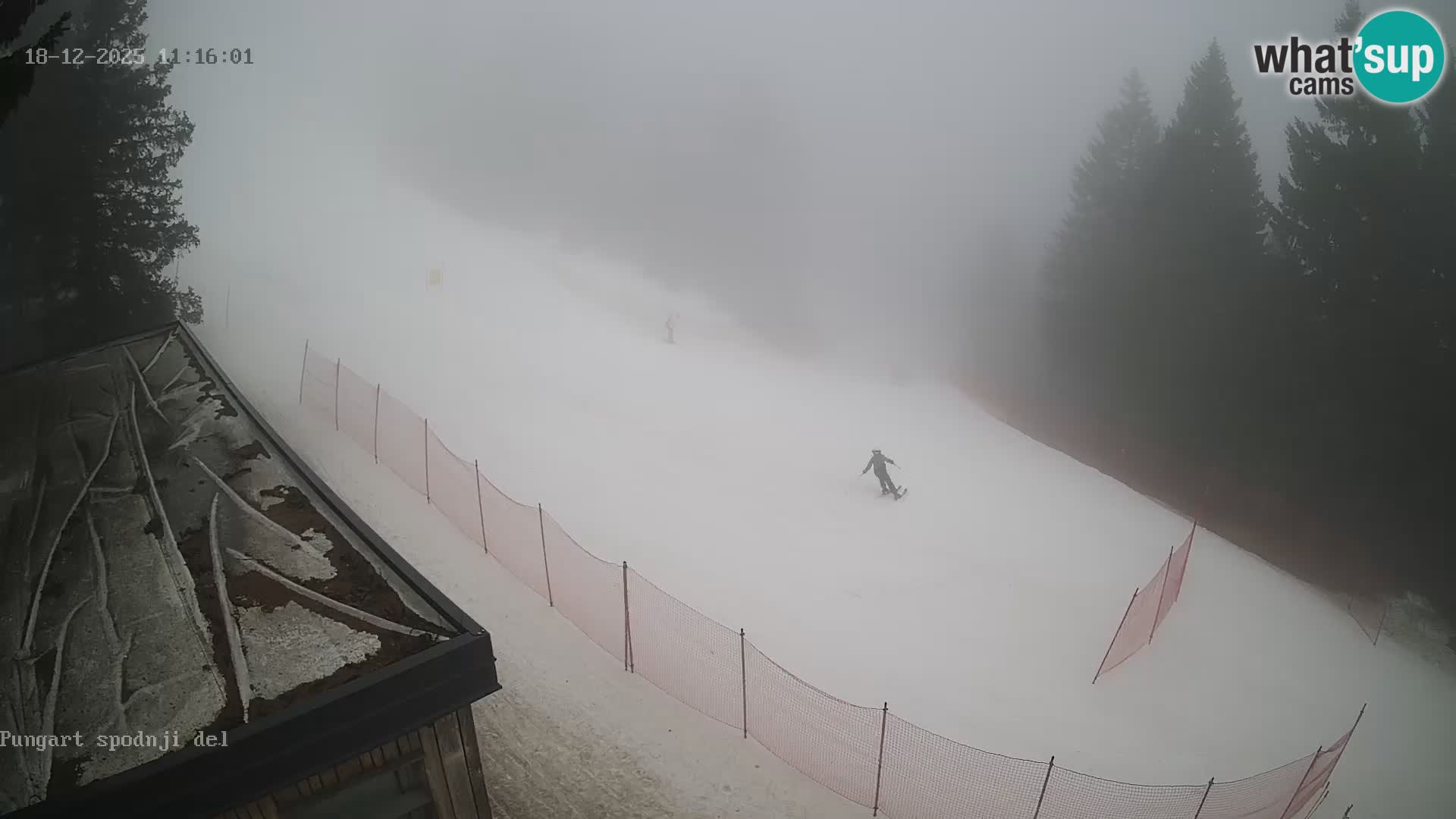 Skigebiet Kope | Pungart