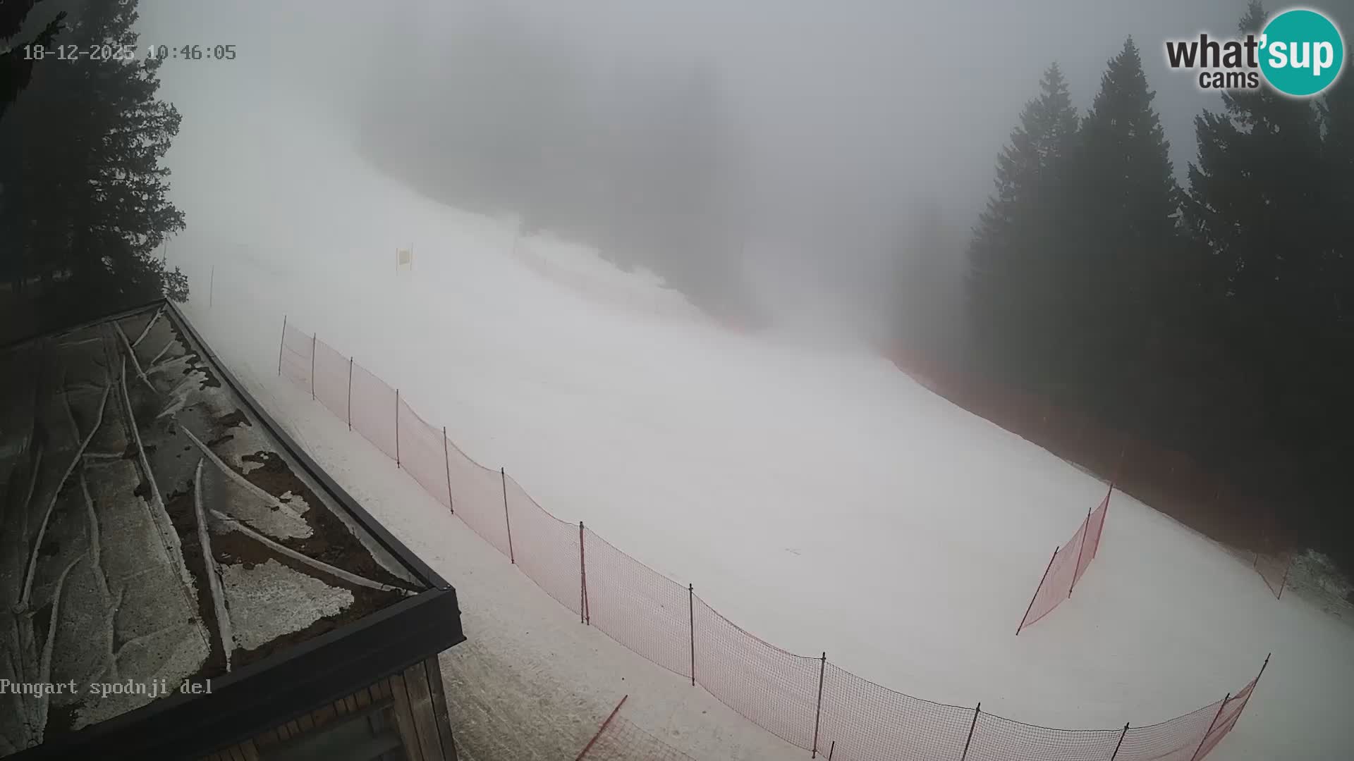 Kope Ski resort | Pungart