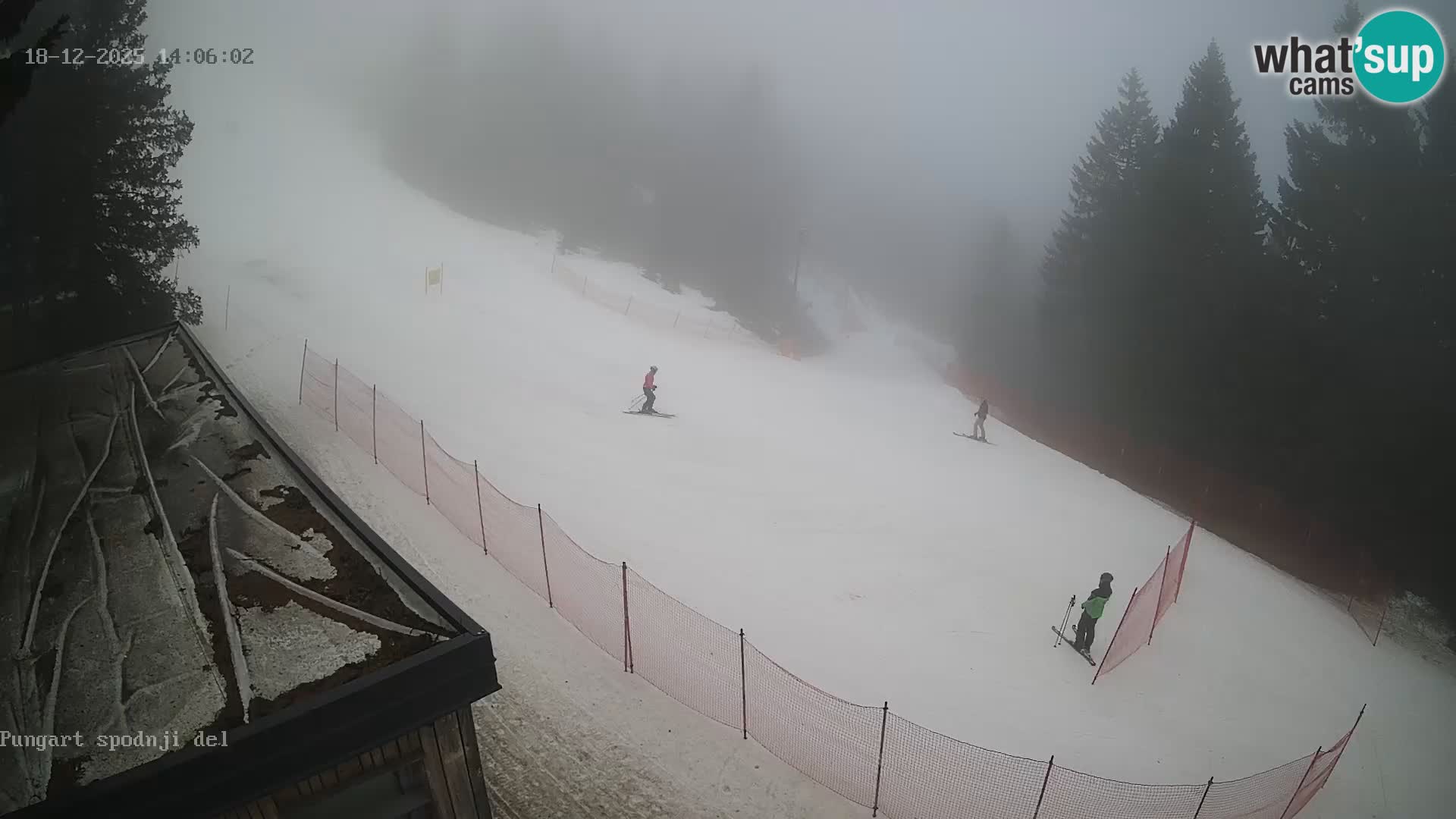 Kope Ski resort | Pungart