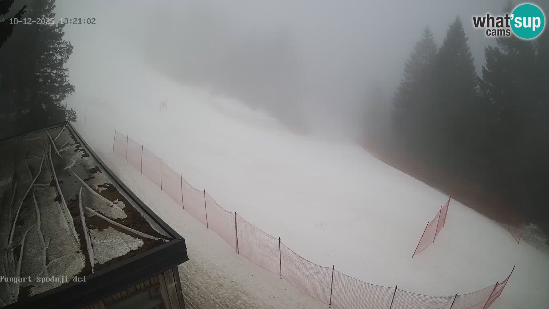 Kope Ski resort | Pungart