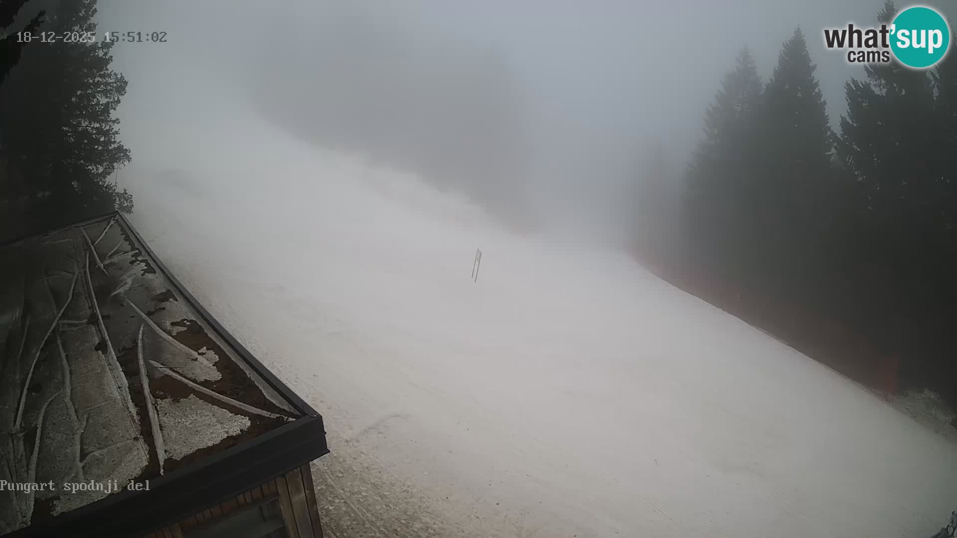 Kope Ski resort | Pungart