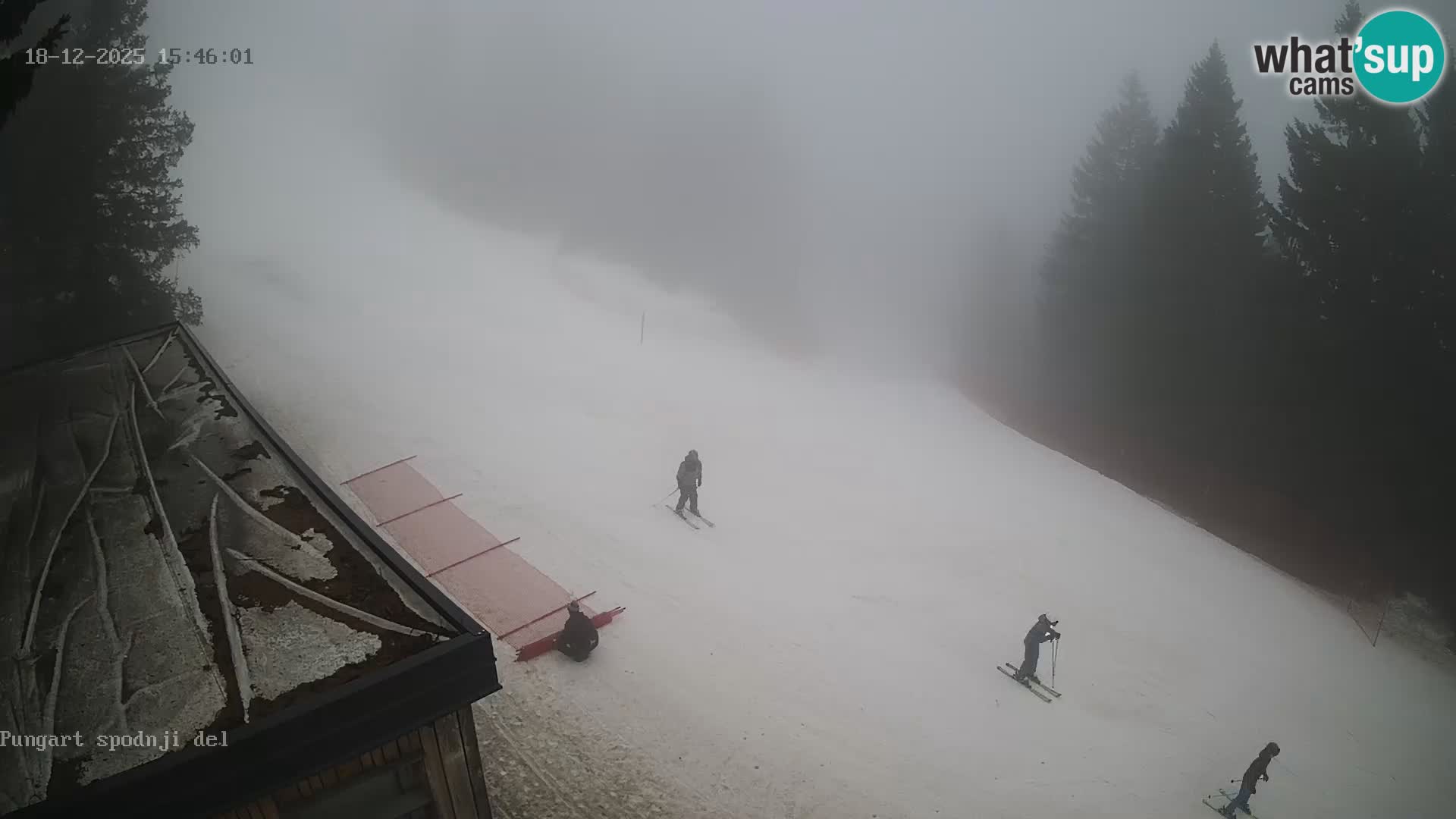 Kope Ski resort | Pungart