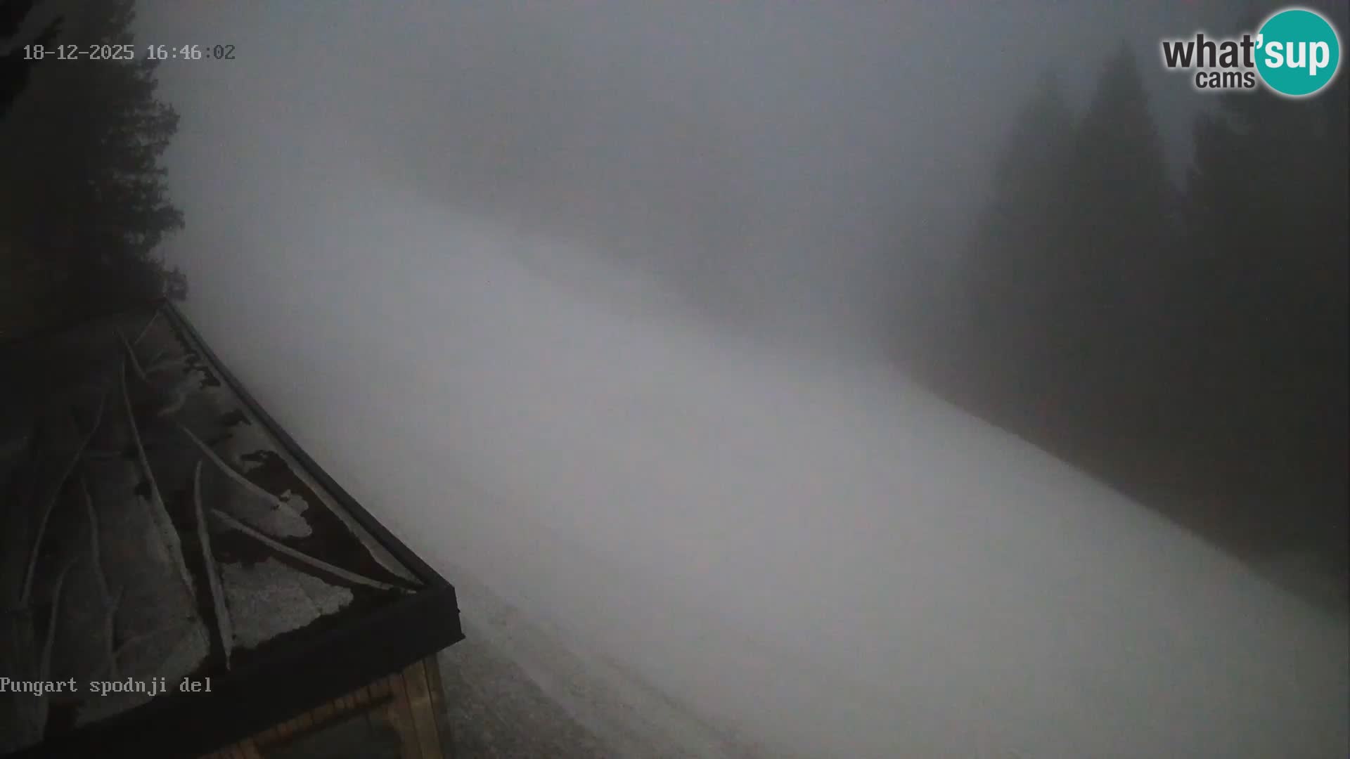 Kope Ski resort | Pungart