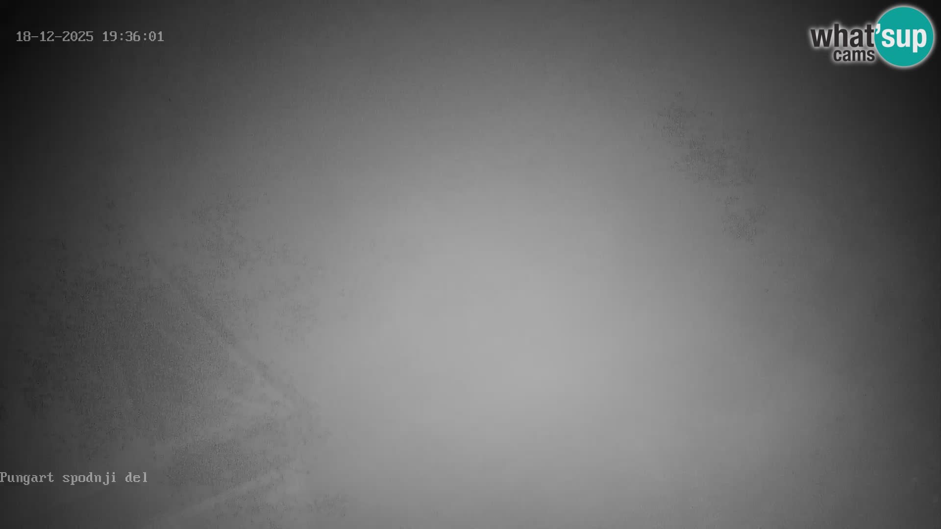 Kope | Pungart Estación de esquí