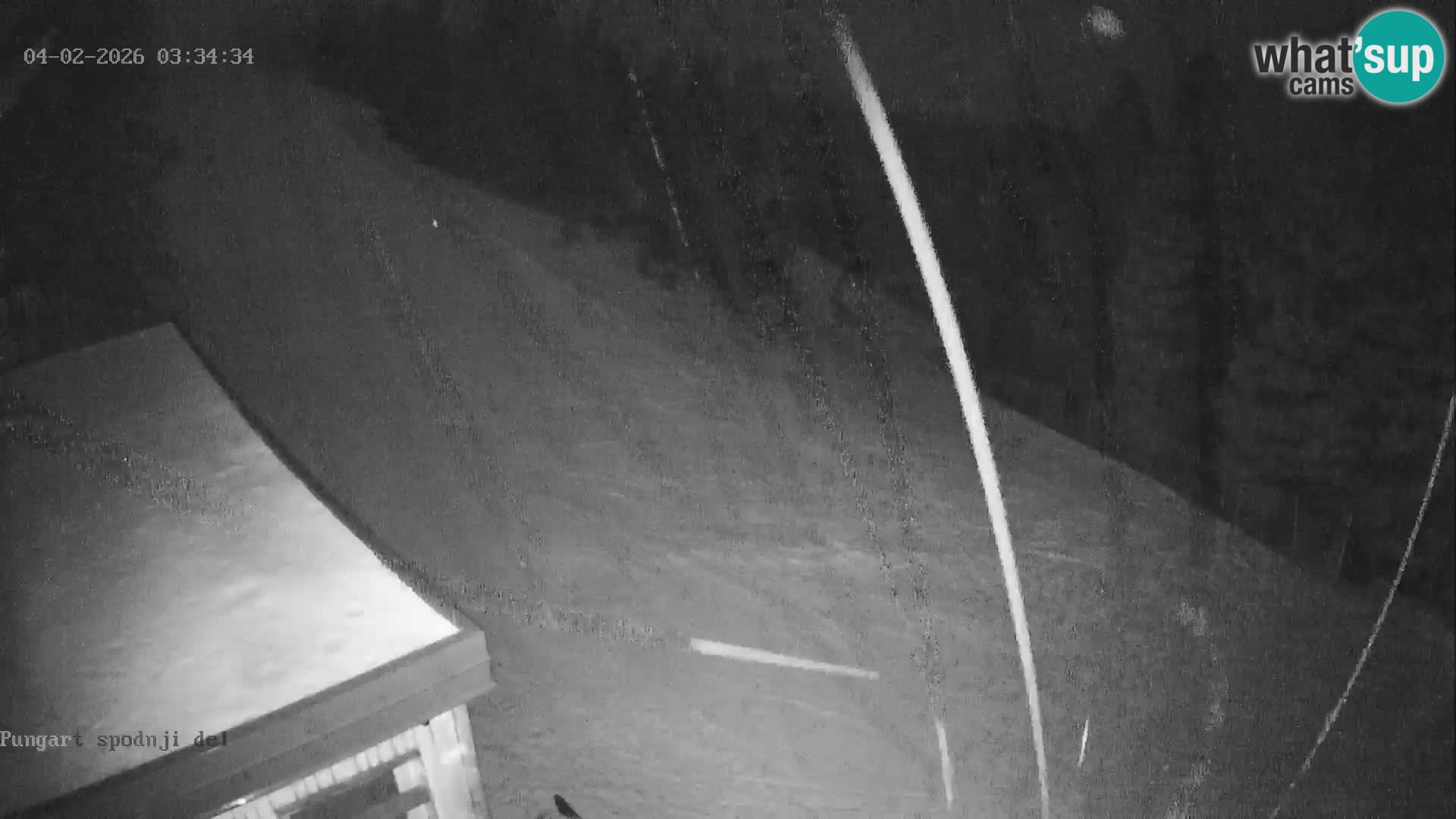 Skigebiet Kope – Pungart Live-Webcam