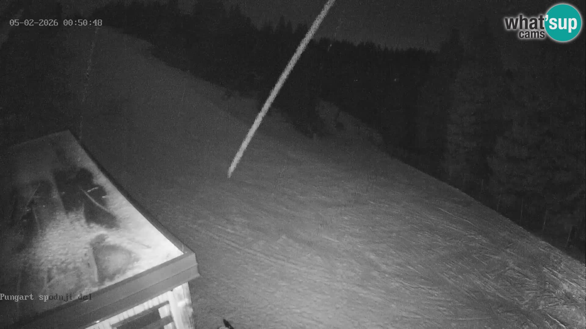 Skigebiet Kope | Pungart