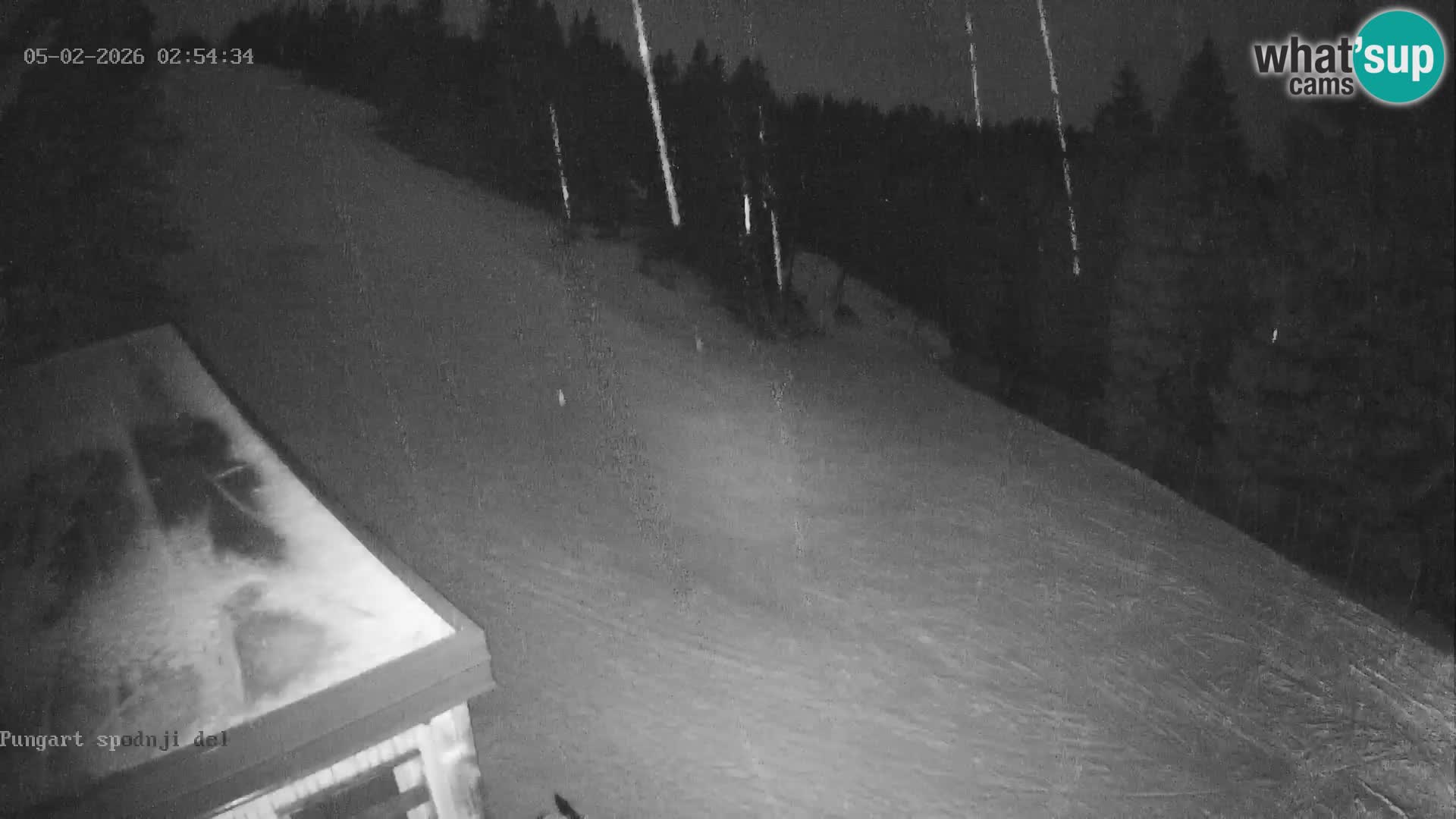 Kope Ski resort | Pungart