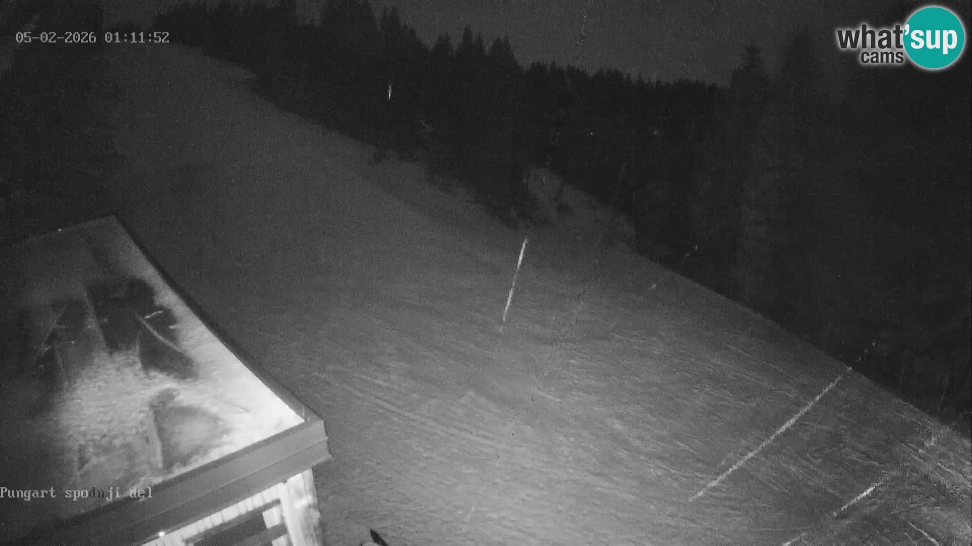 Comprensorio sciistico Kope | Pungart