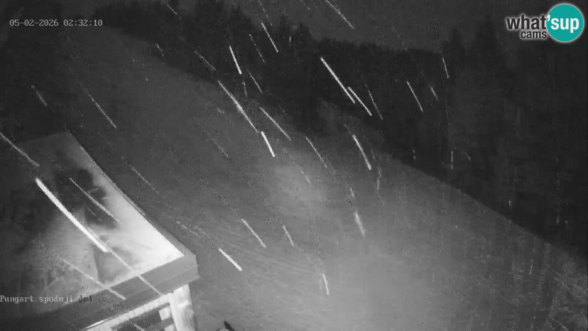 Skigebiet Kope | Pungart