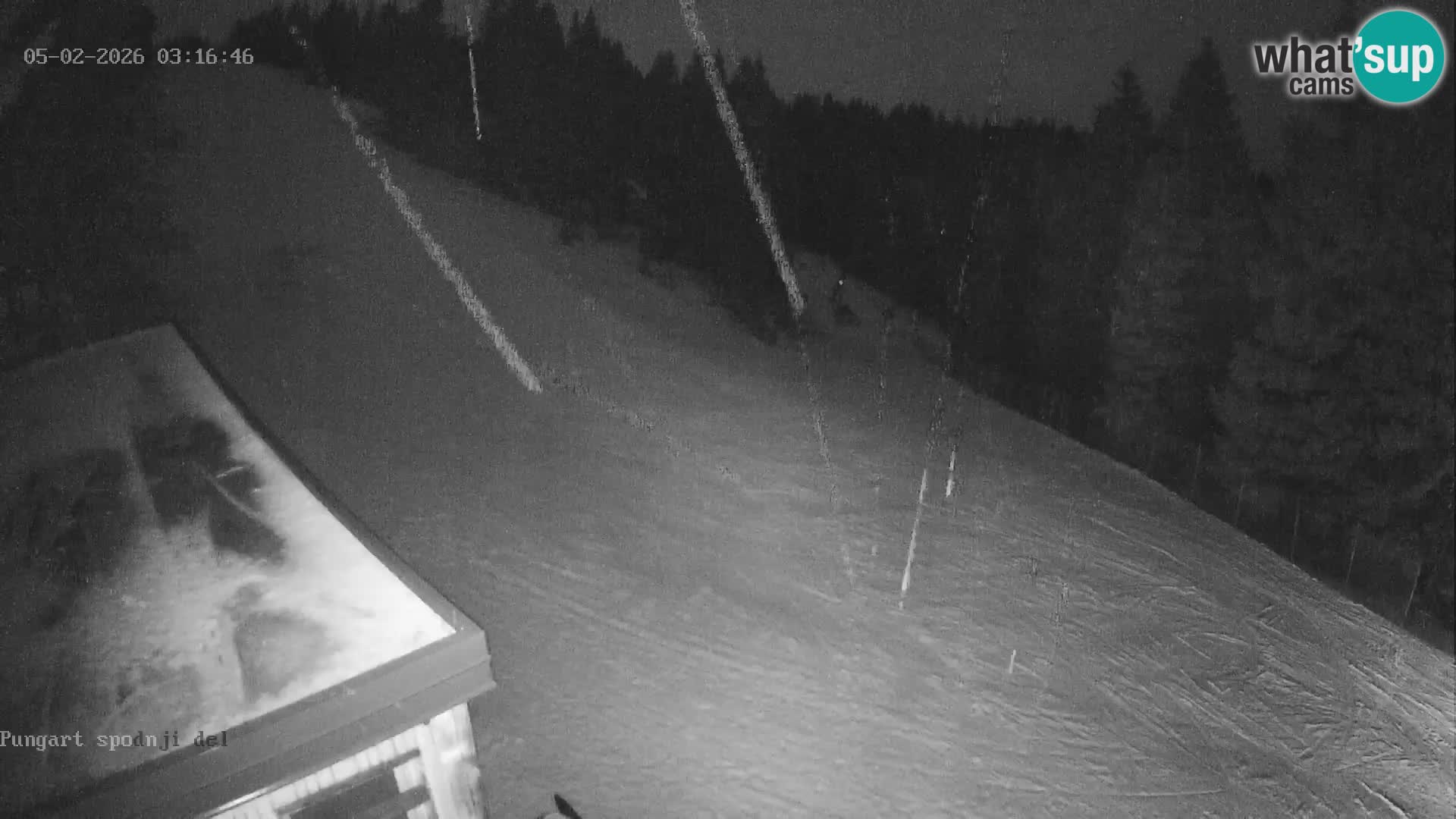 Kope Ski resort | Pungart