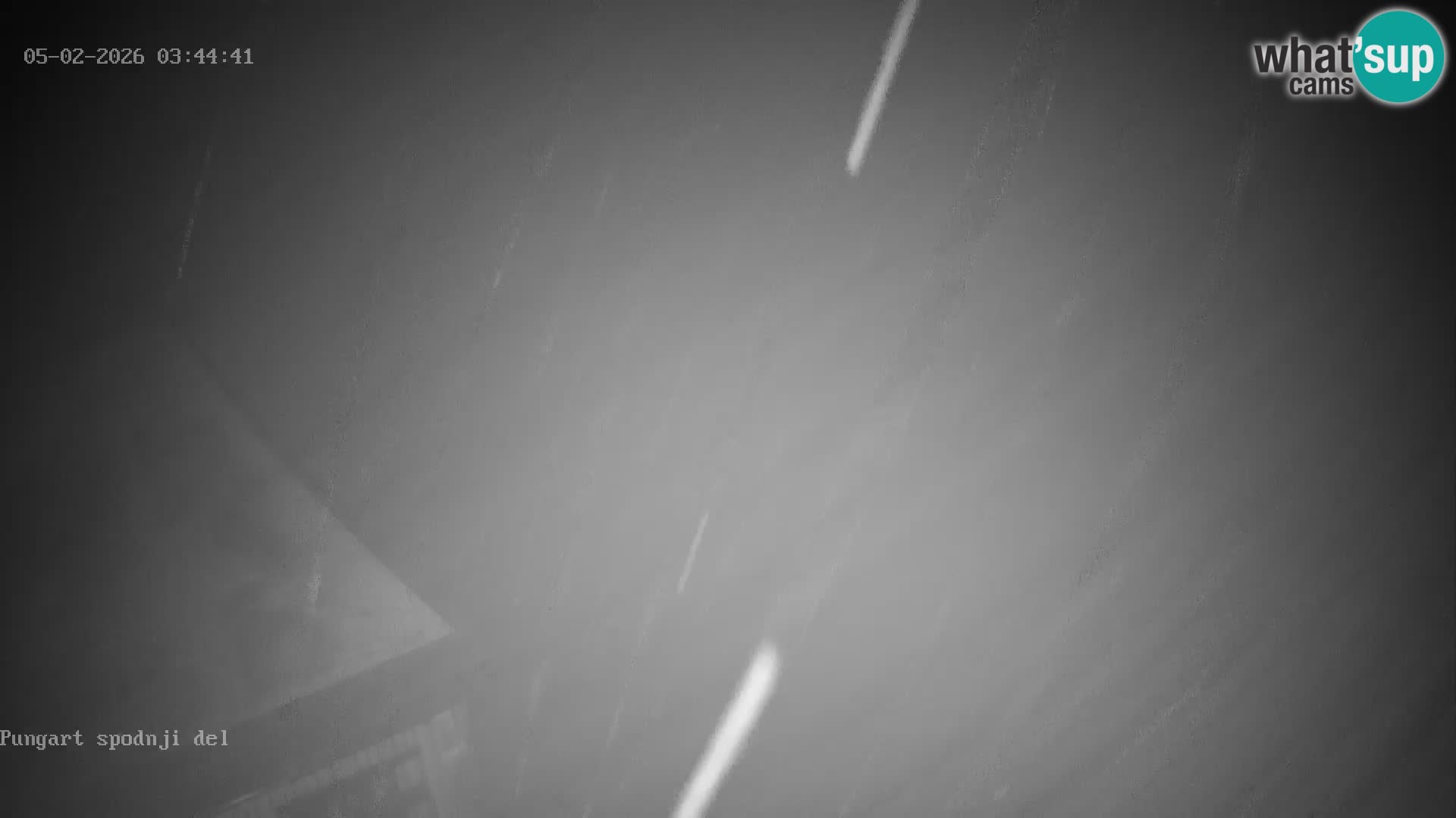 Kope | Pungart Estación de esquí