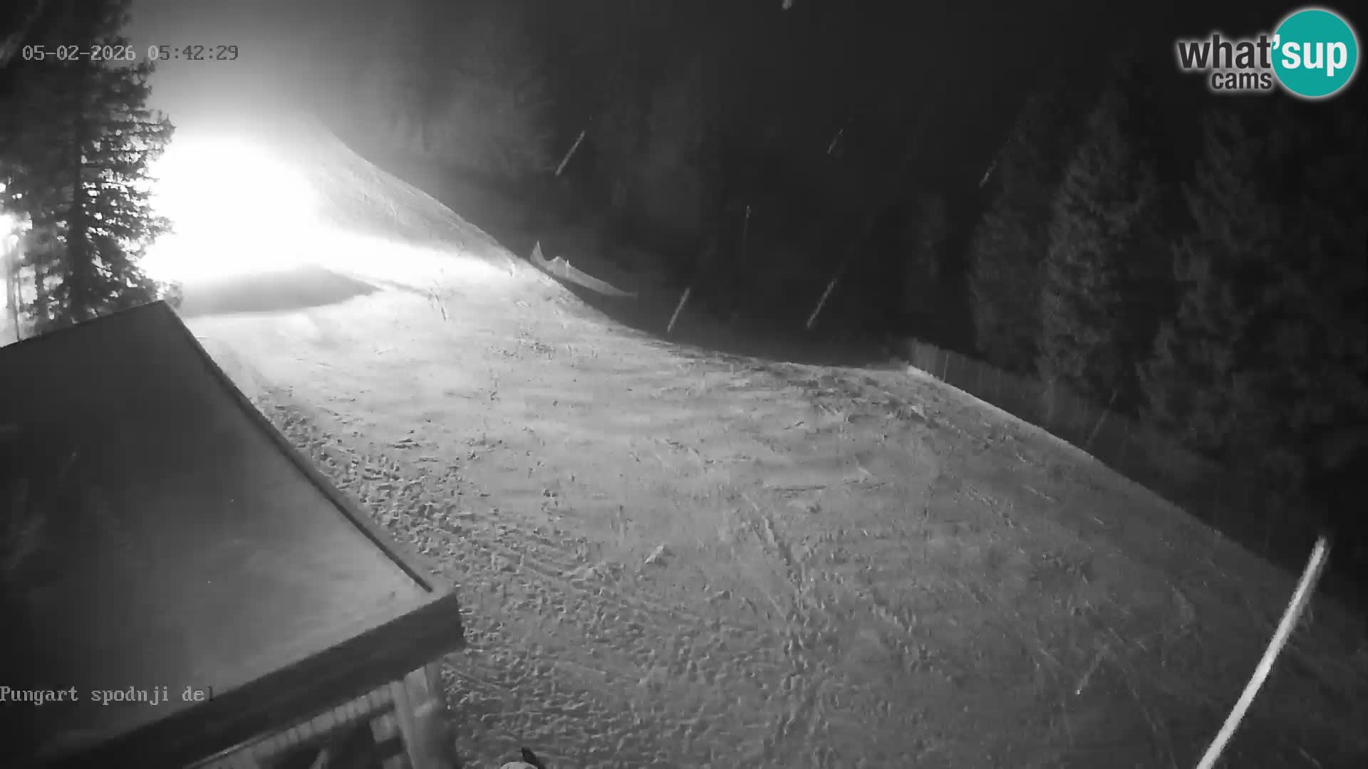 Kope Ski resort | Pungart