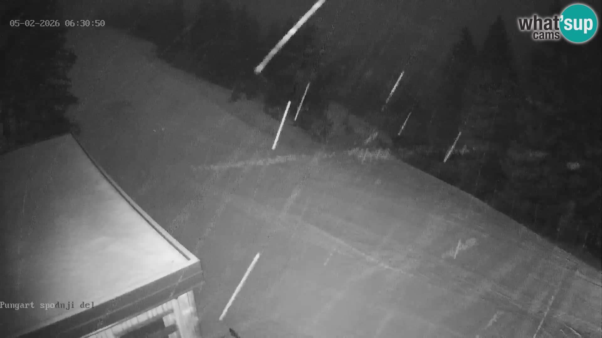 Kope | Pungart Estación de esquí