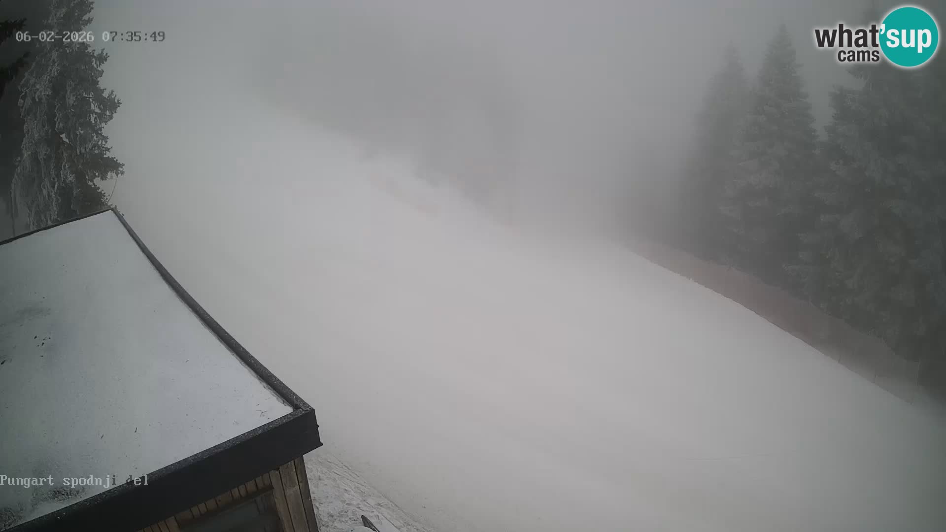 Kope Ski resort | Pungart