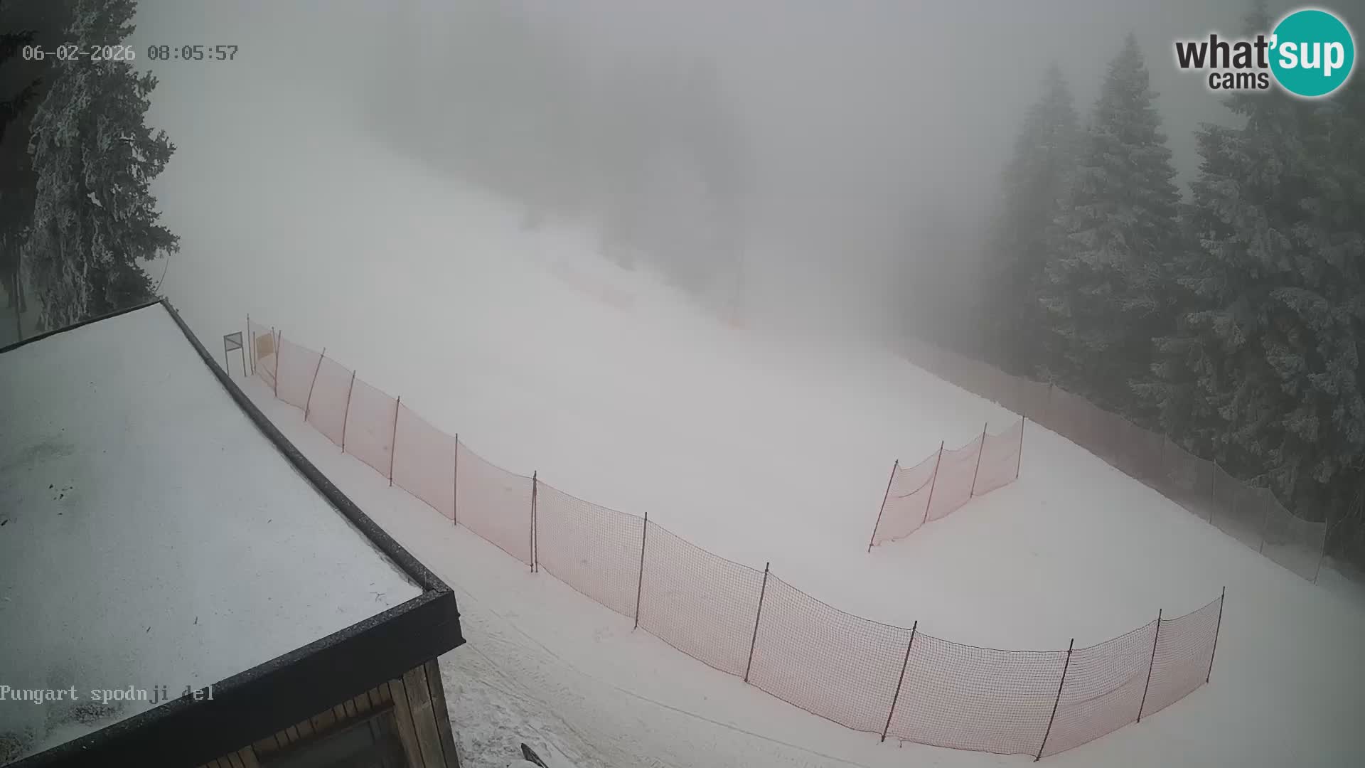 Kope Ski resort | Pungart