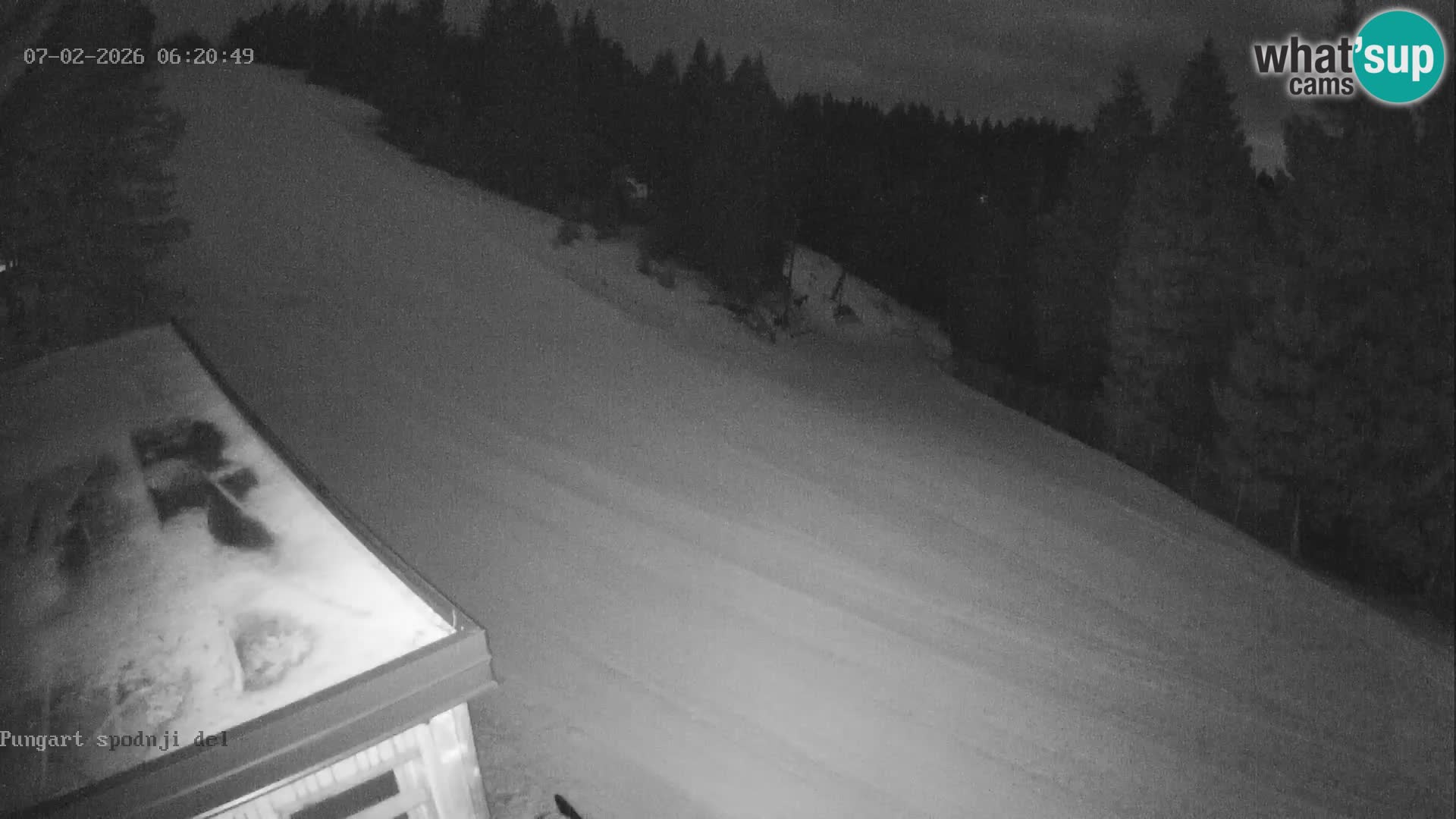 Kope Ski resort | Pungart