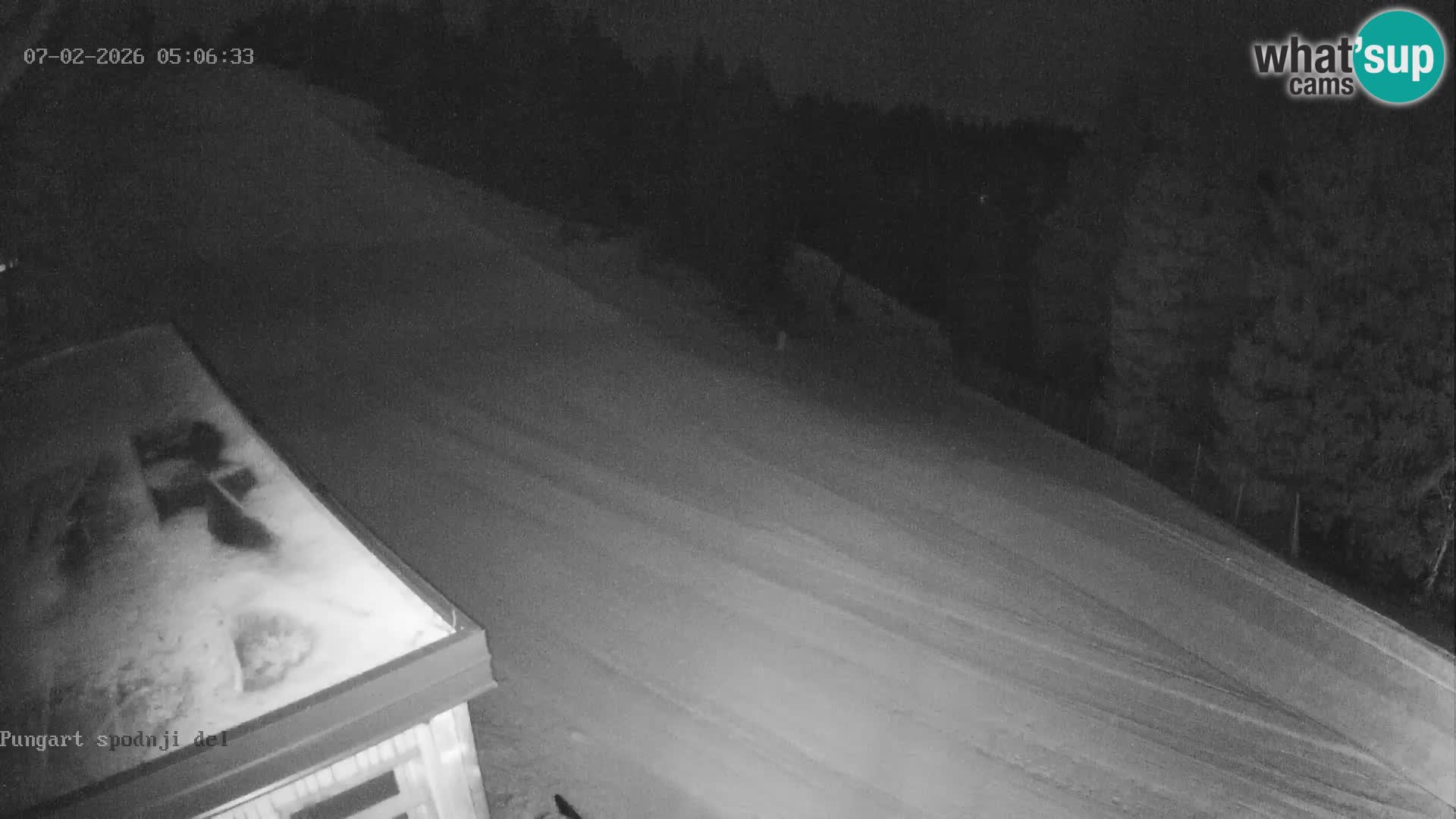 Kope Ski resort | Pungart