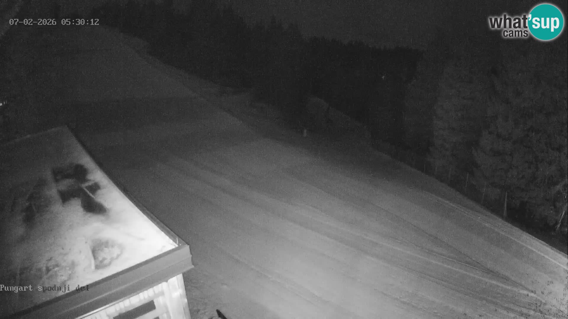 Kope | Pungart Estación de esquí