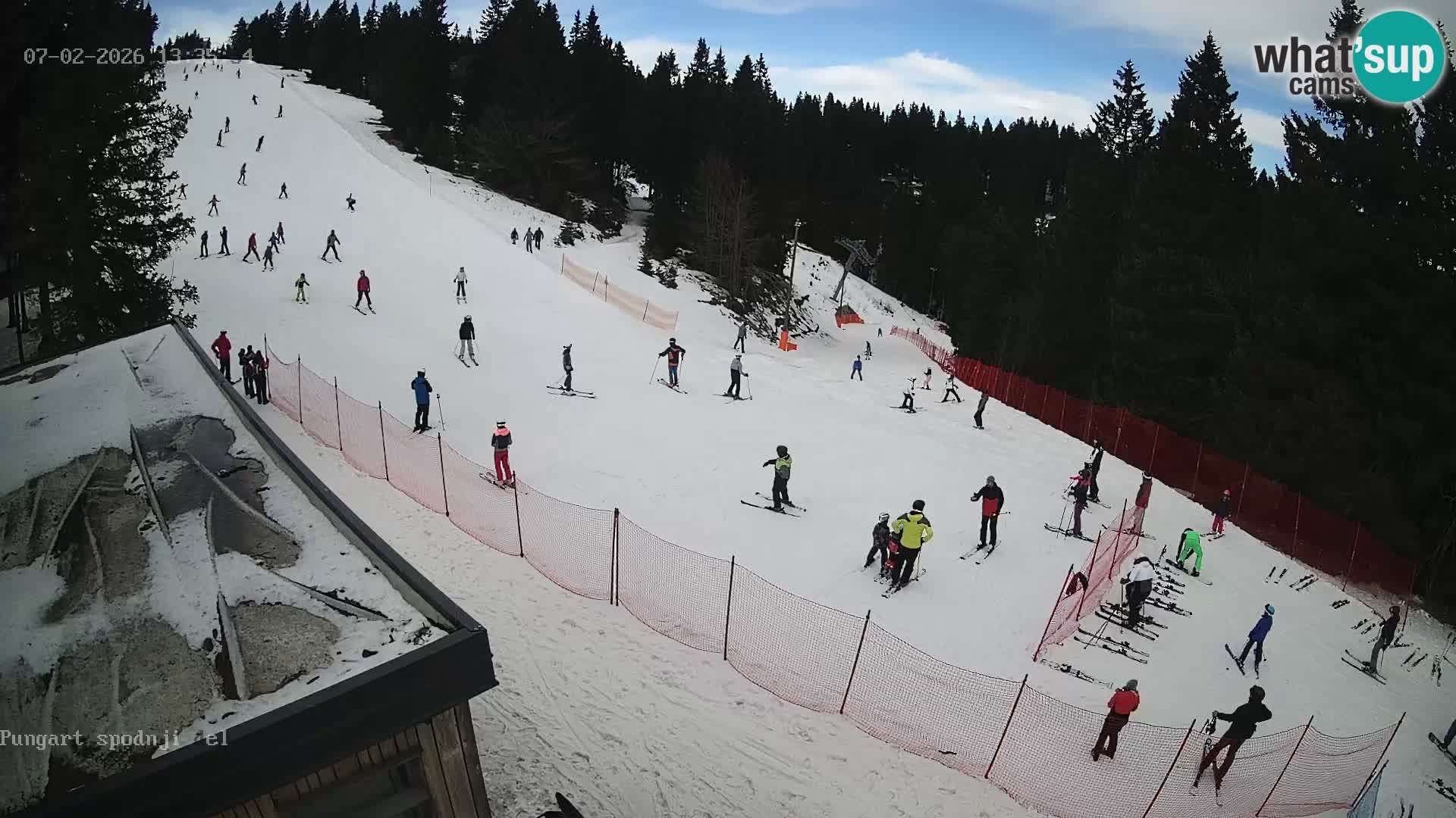 Kope Skijalište | Pungart