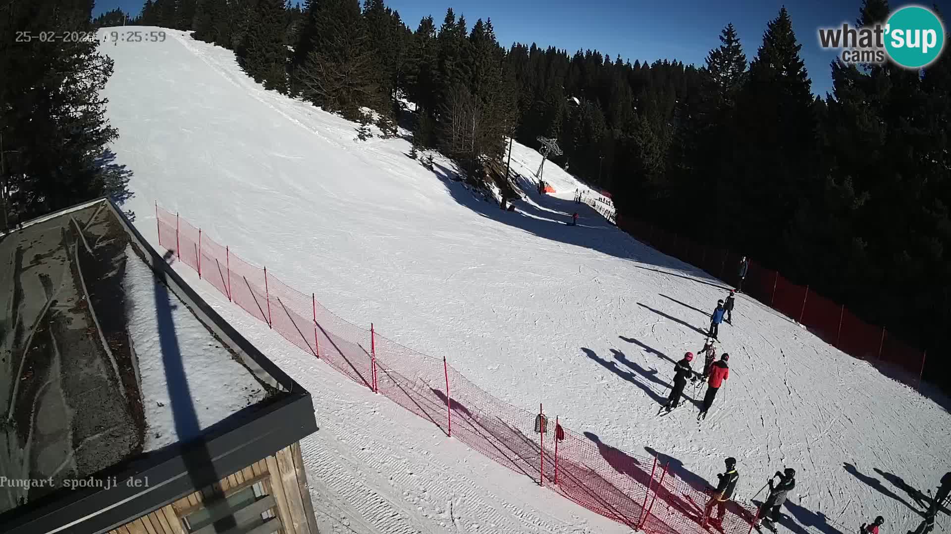 Kope | Pungart Estación de esquí