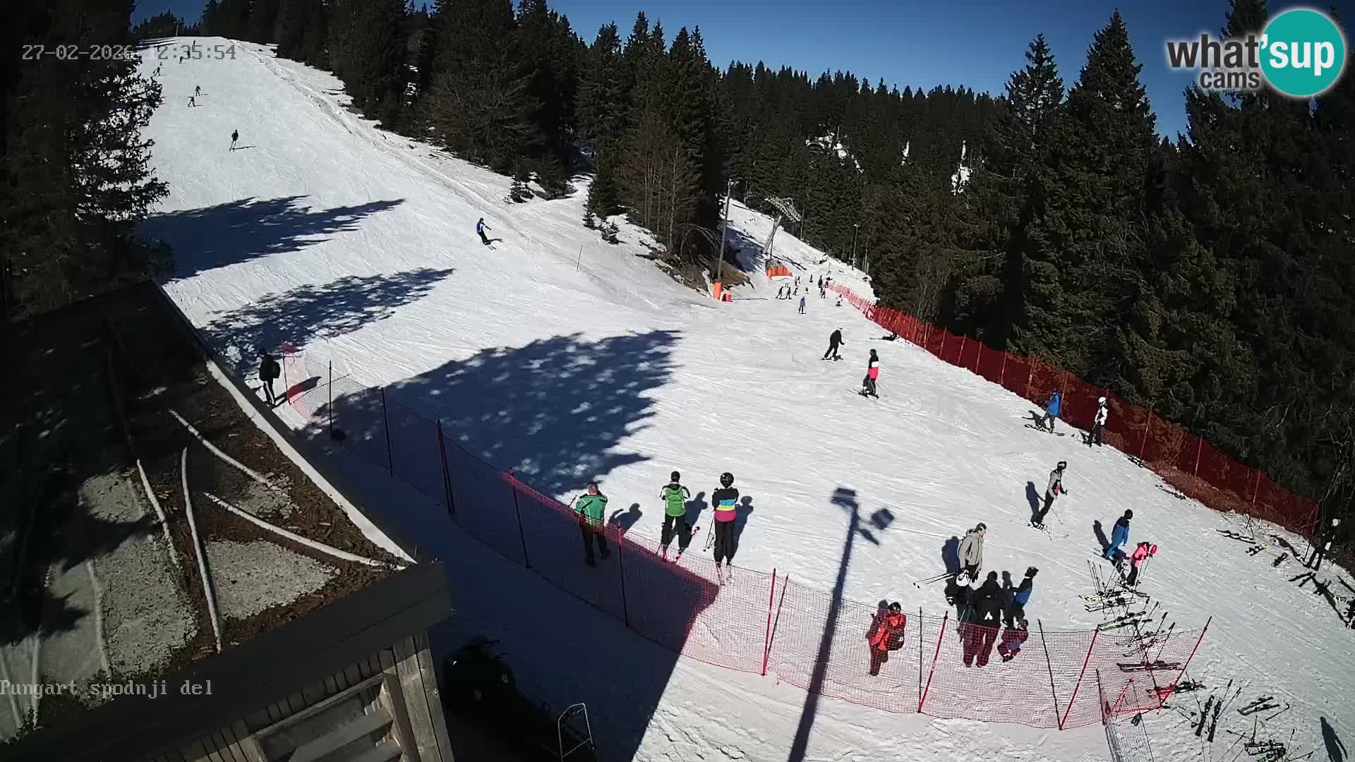 Kope Skijalište | Pungart