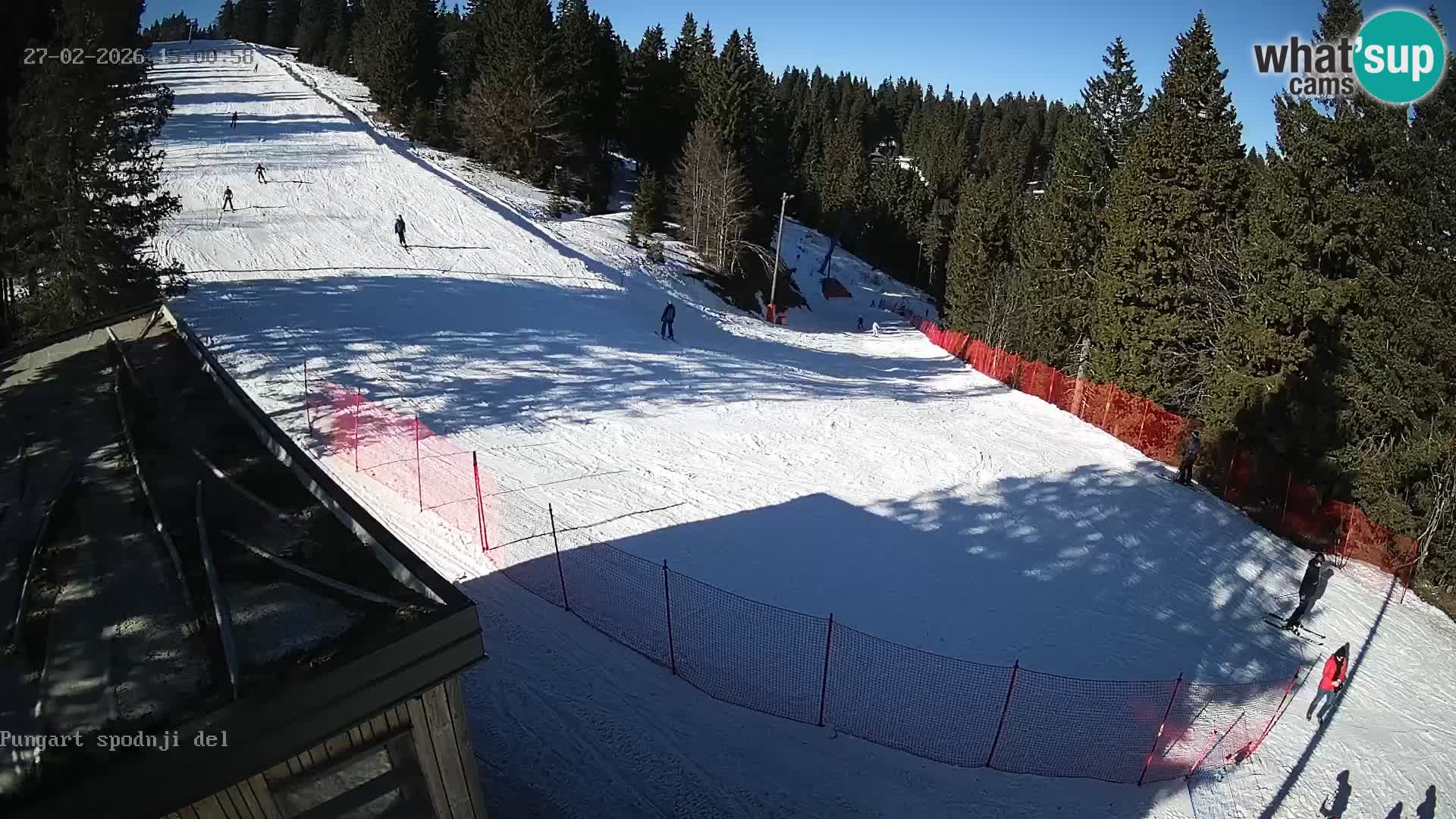 Kope | Pungart Estación de esquí